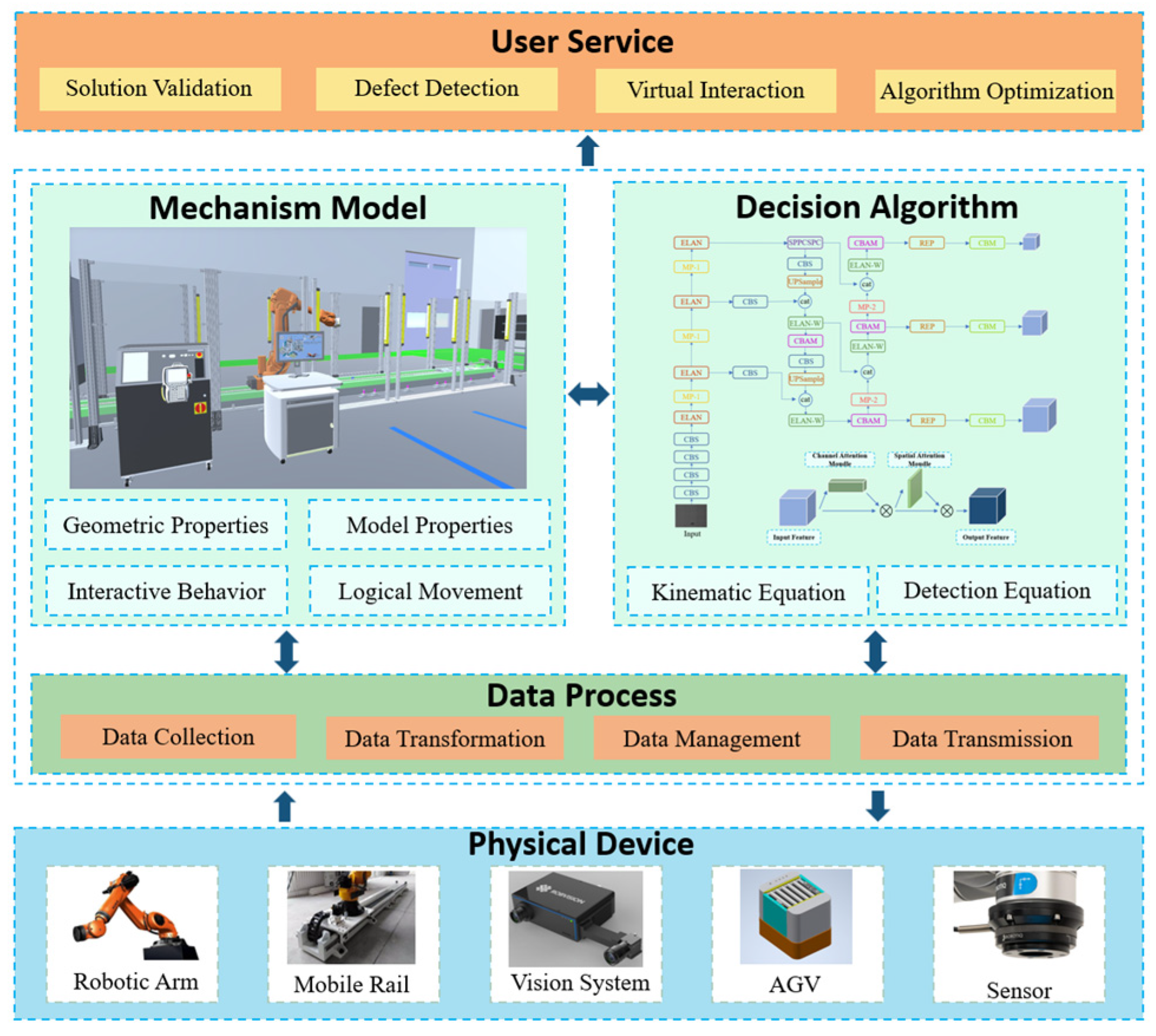 Applsci 14 05778 g001