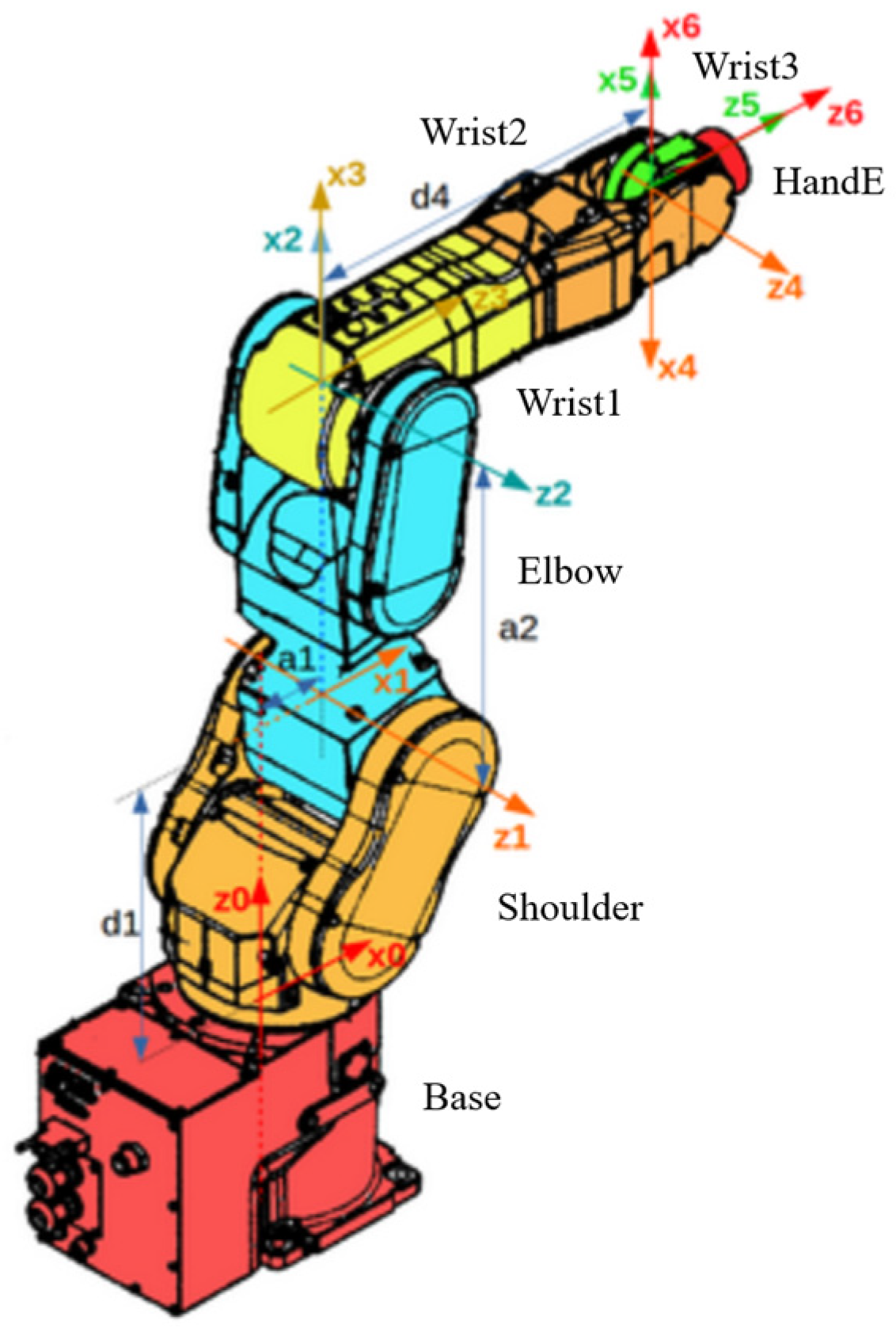 Applsci 14 05778 g003