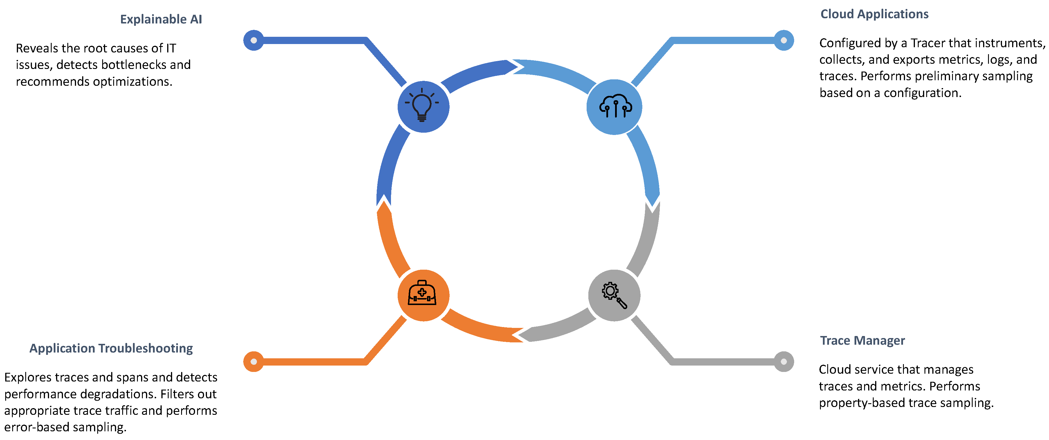 Applsci 14 05779 g001