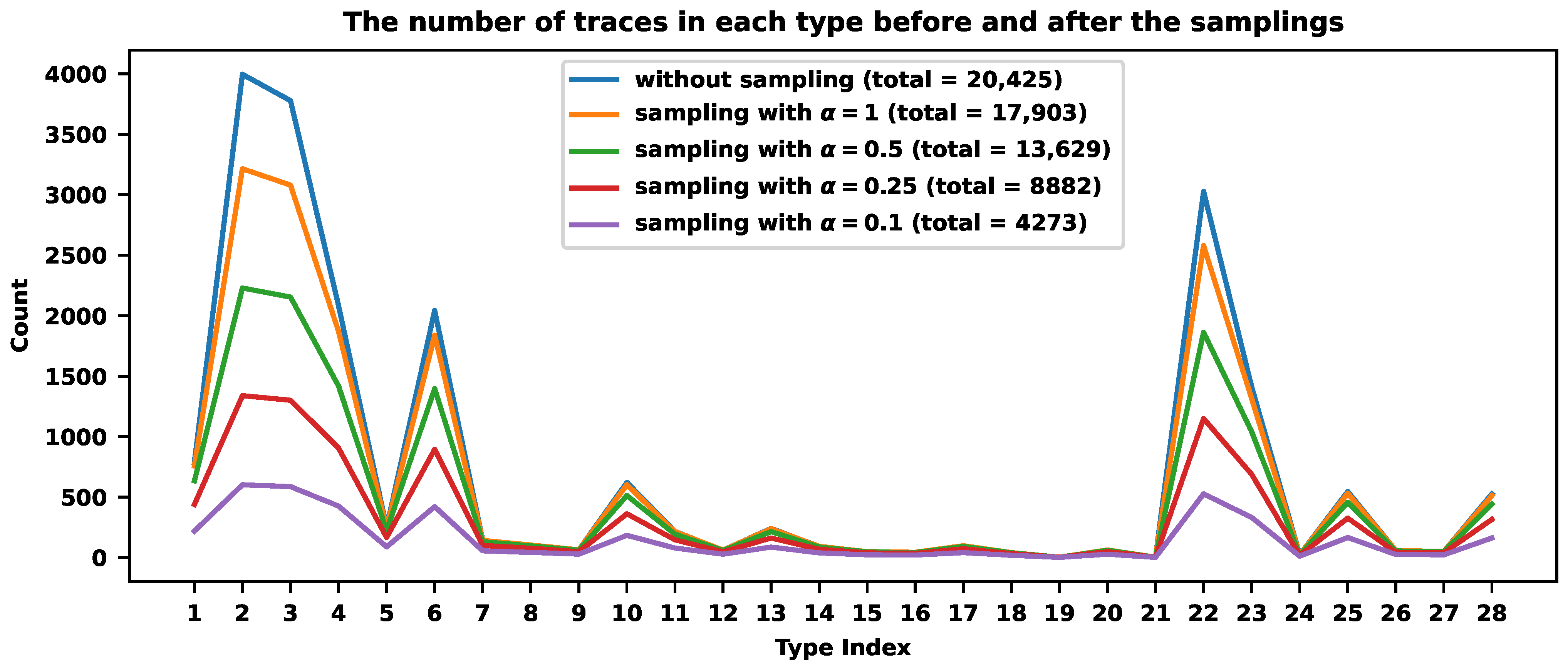 Applsci 14 05779 g003