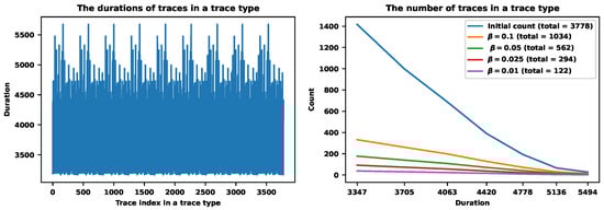 Applsci 14 05779 g008