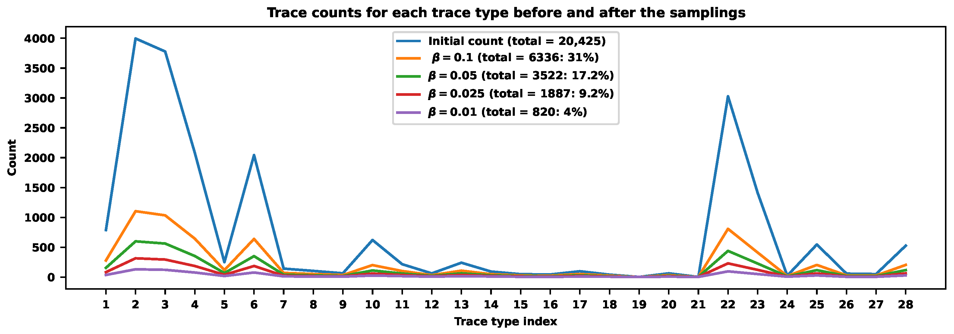 Applsci 14 05779 g010