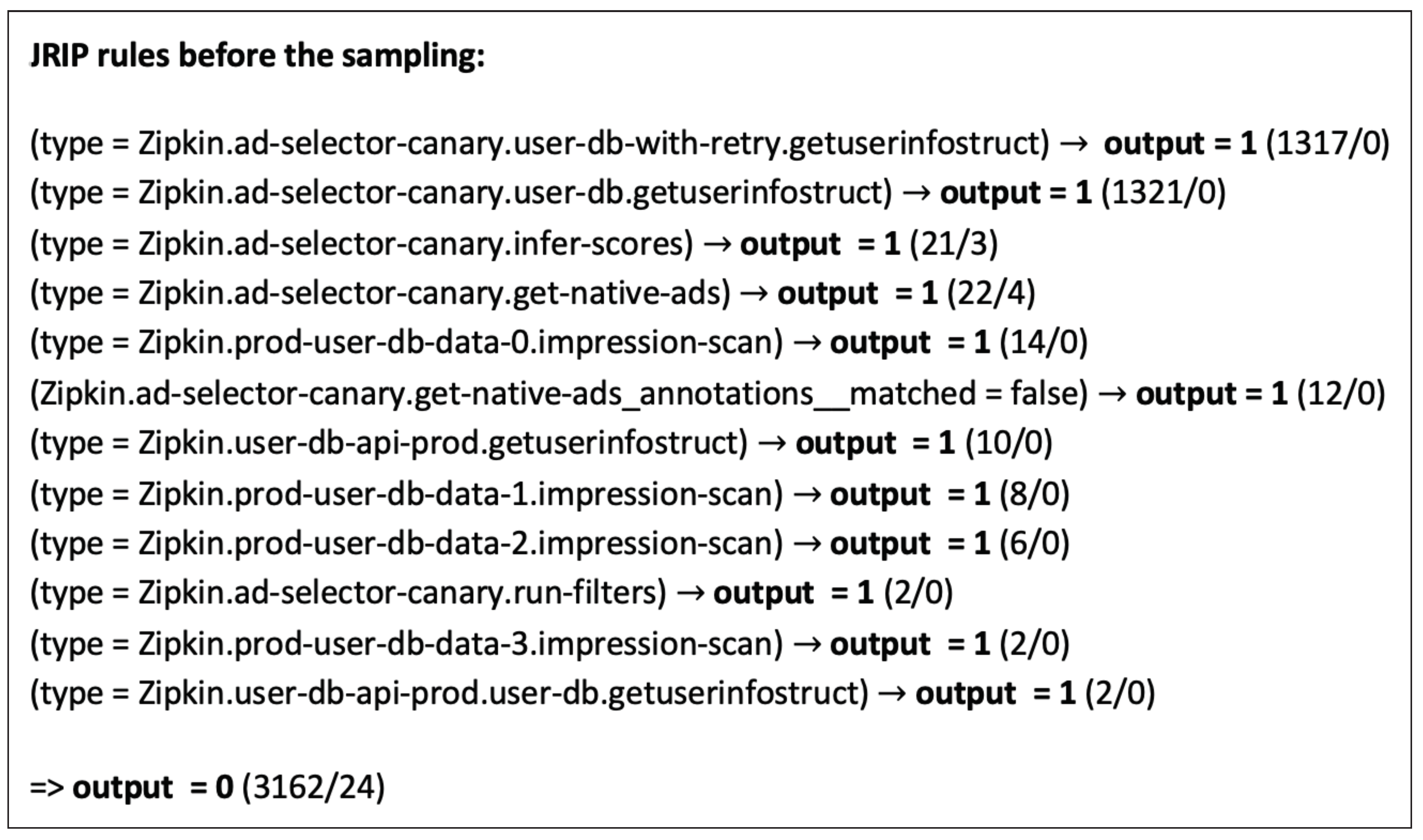 Applsci 14 05779 g016