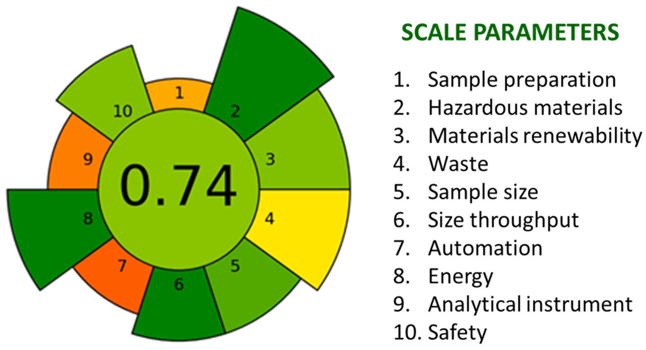 Applsci 14 05781 g002