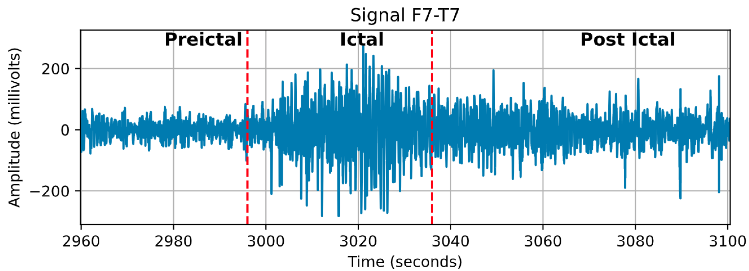 Applsci 14 05783 g002