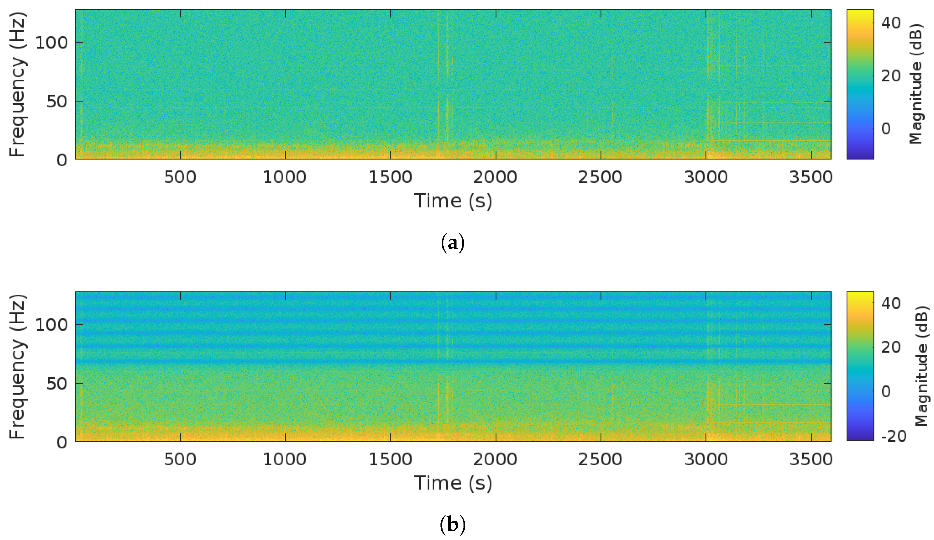 Applsci 14 05783 g005