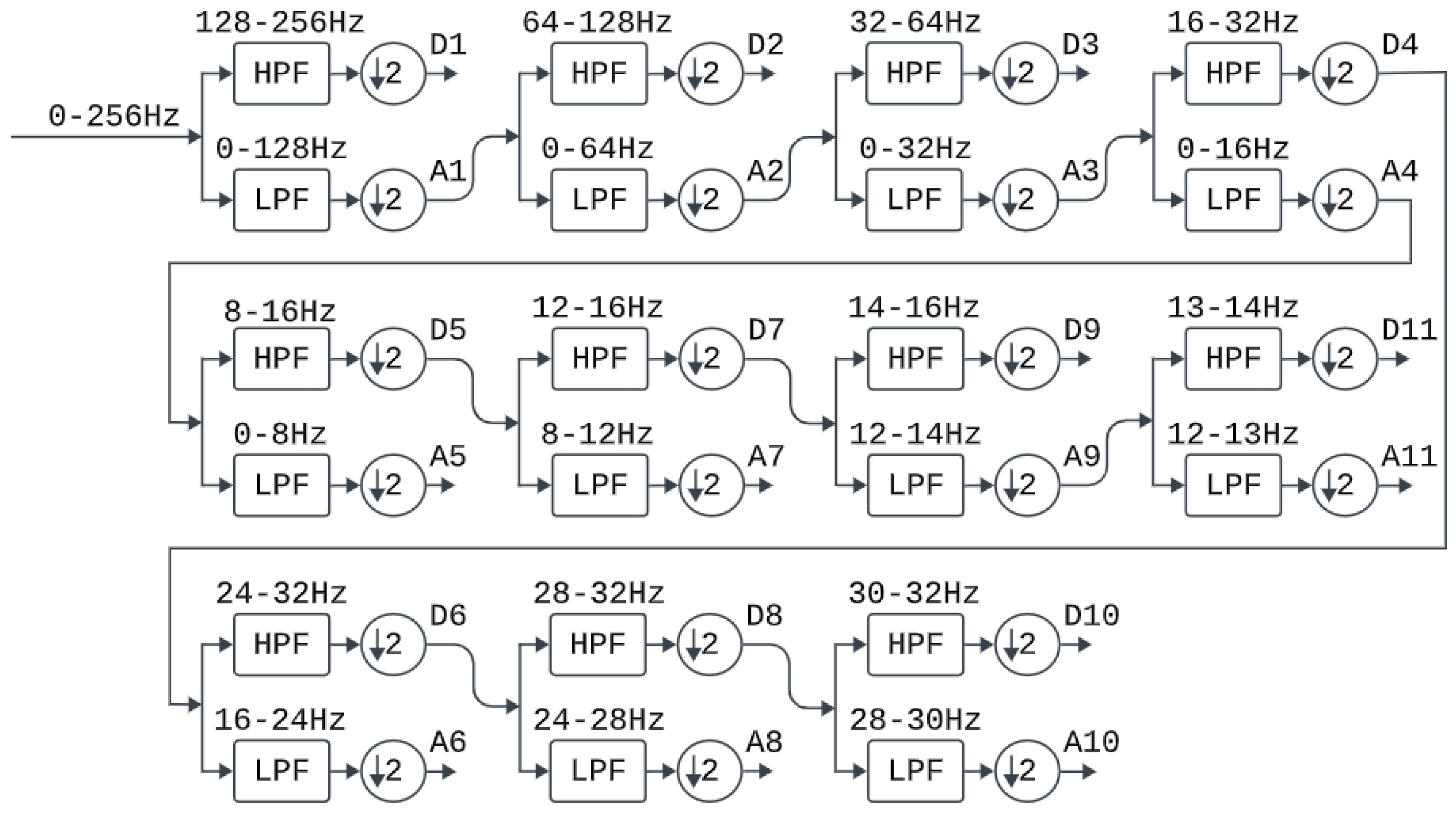 Applsci 14 05783 g006
