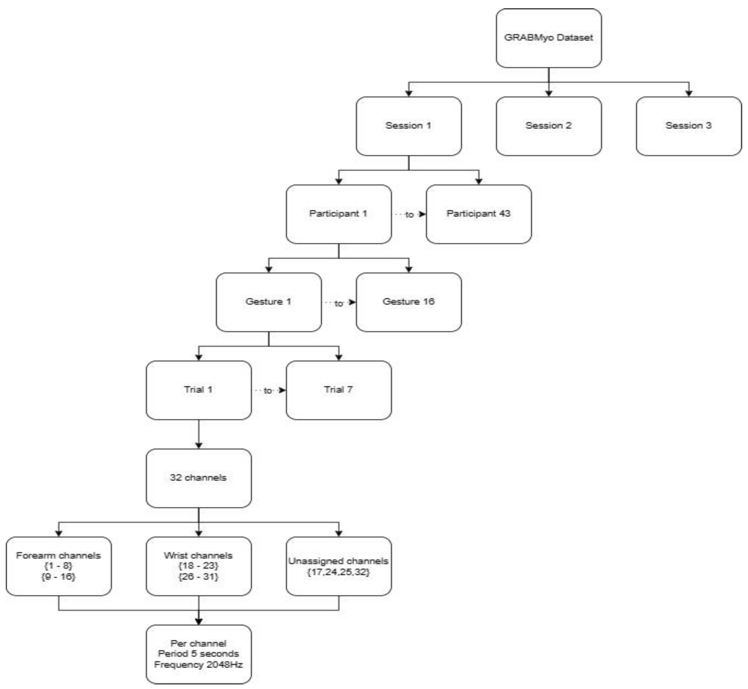 Applsci 14 05784 g005