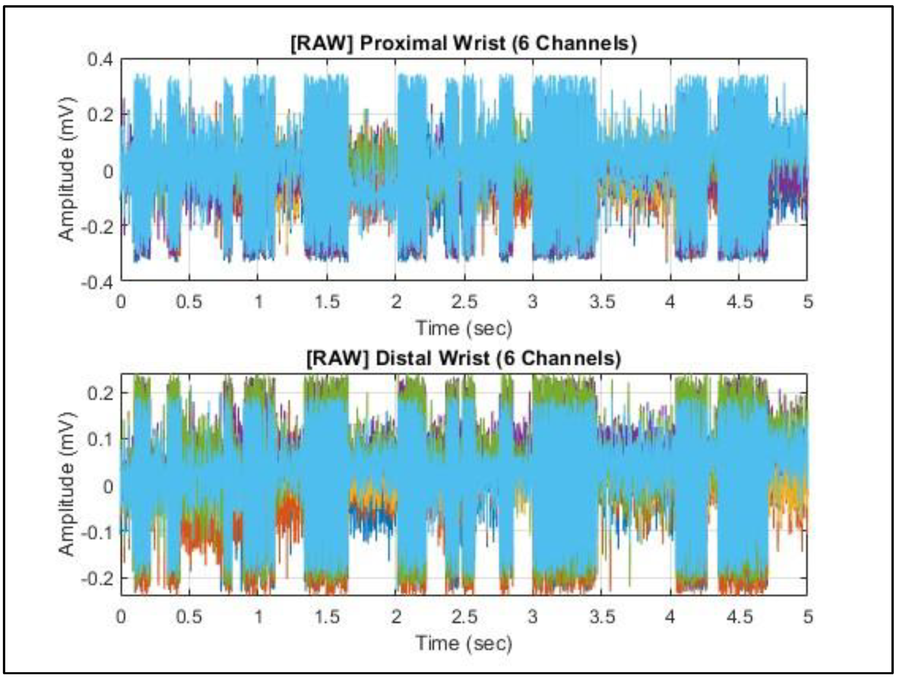 Applsci 14 05784 g007