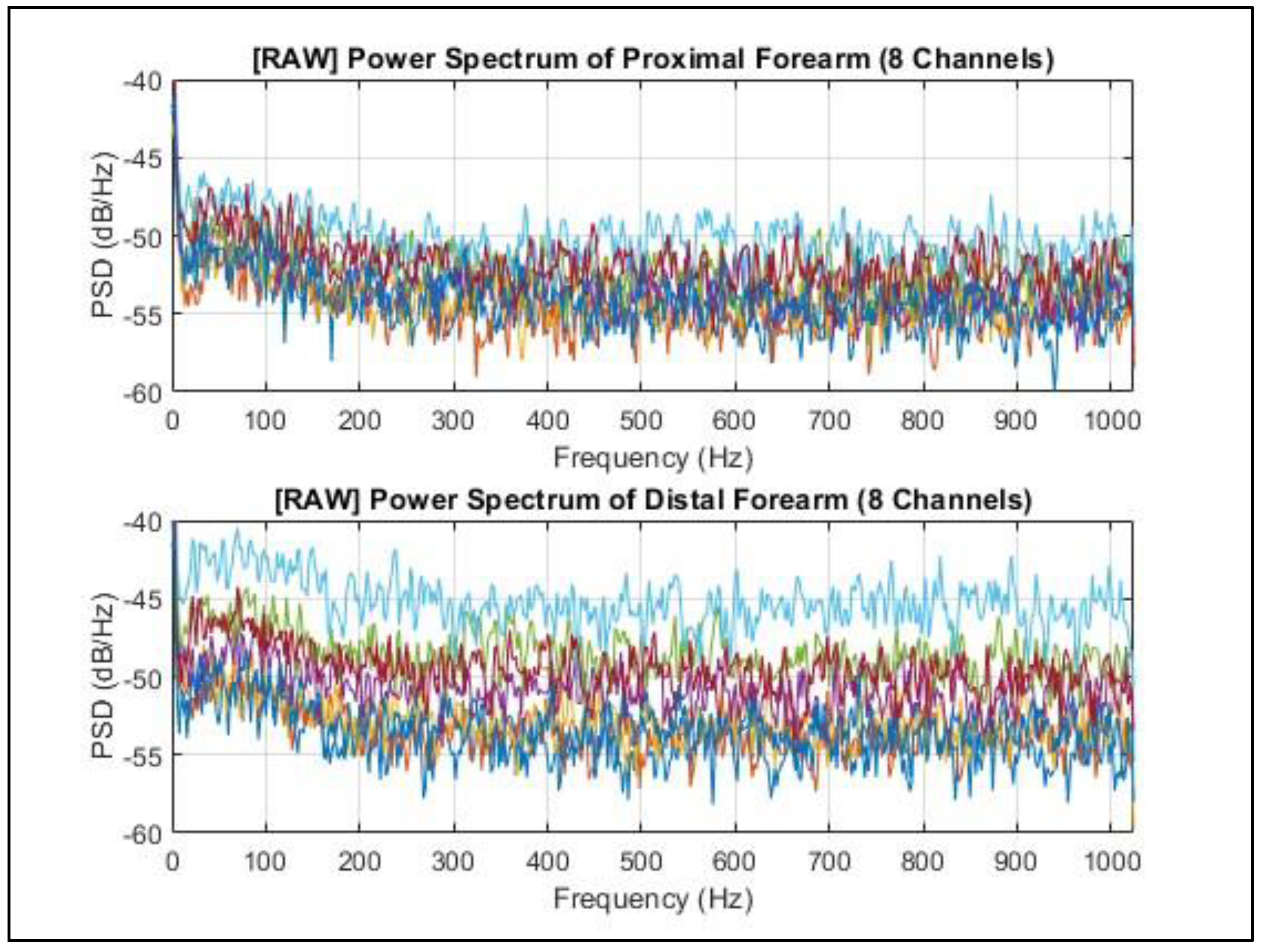 Applsci 14 05784 g010