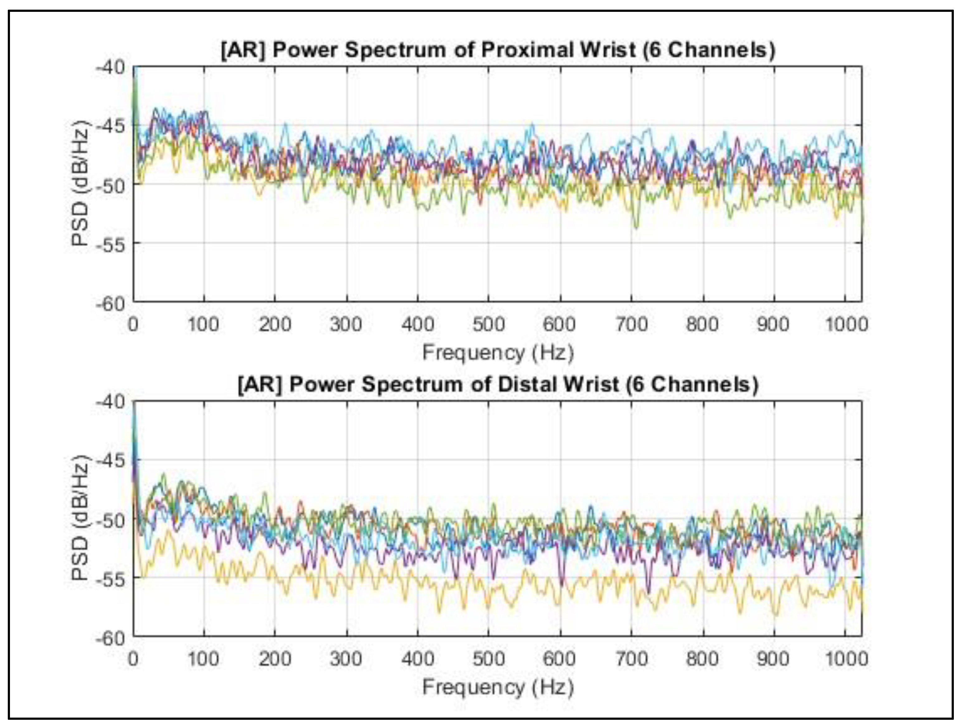 Applsci 14 05784 g011