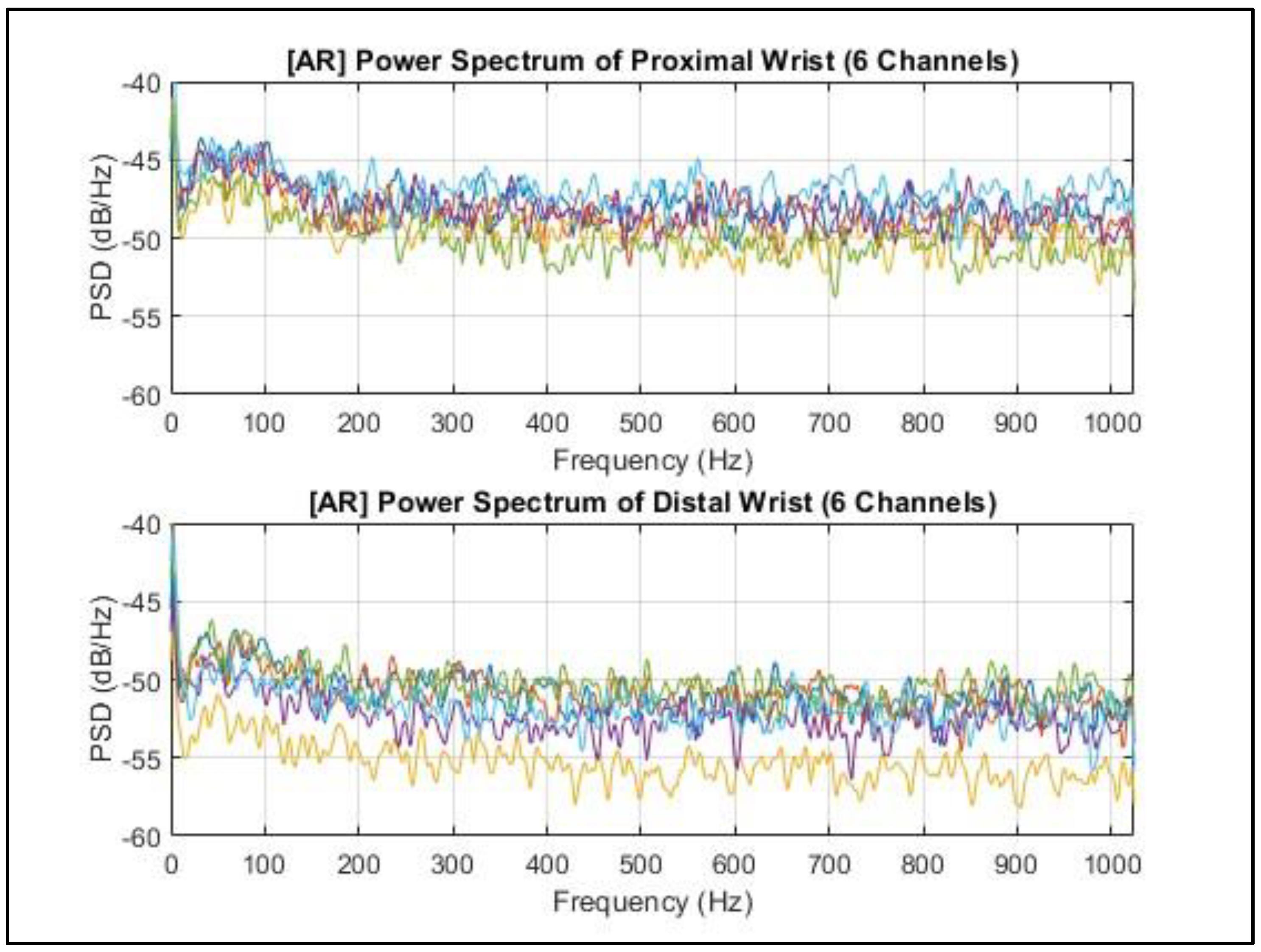 Applsci 14 05784 g012
