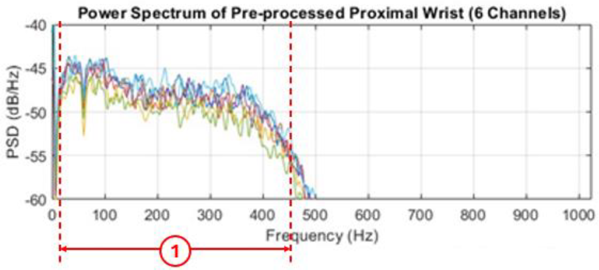 Applsci 14 05784 g013