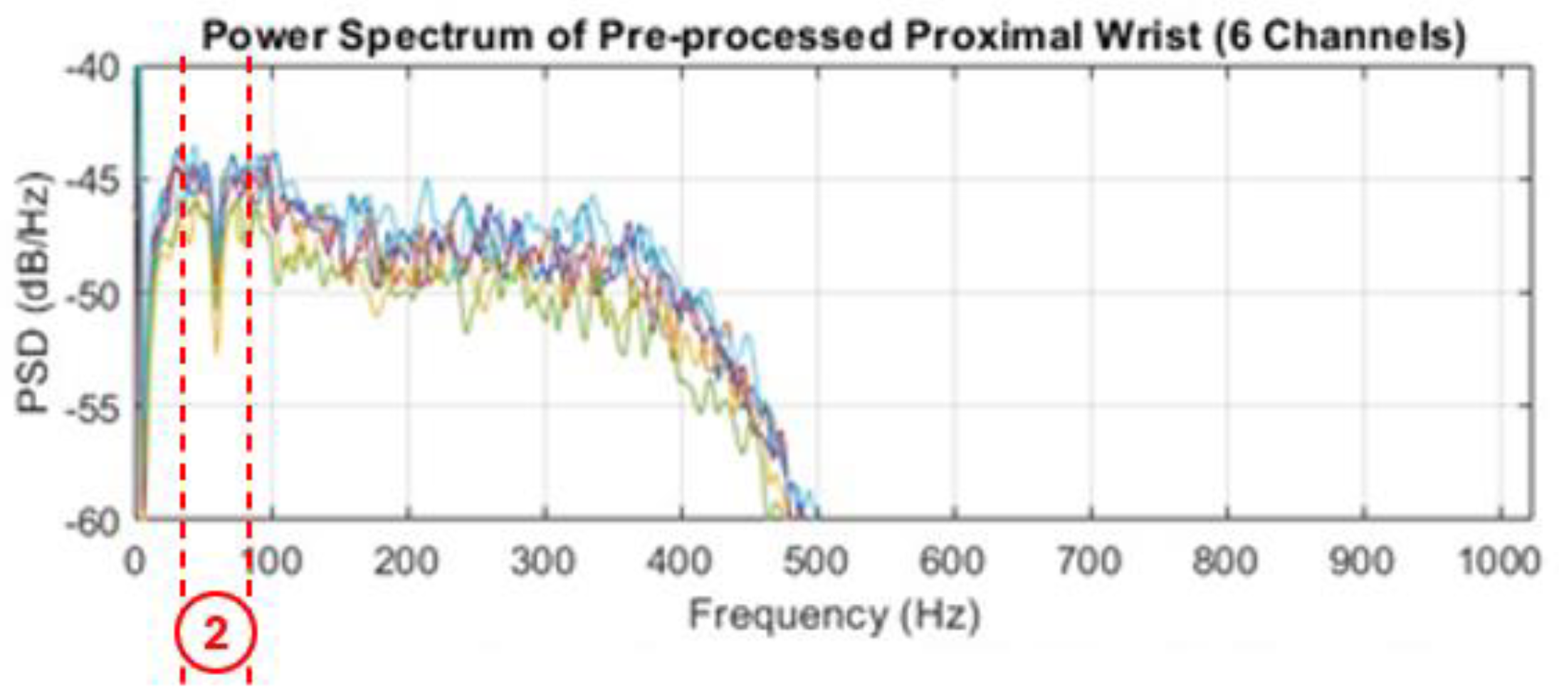 Applsci 14 05784 g014