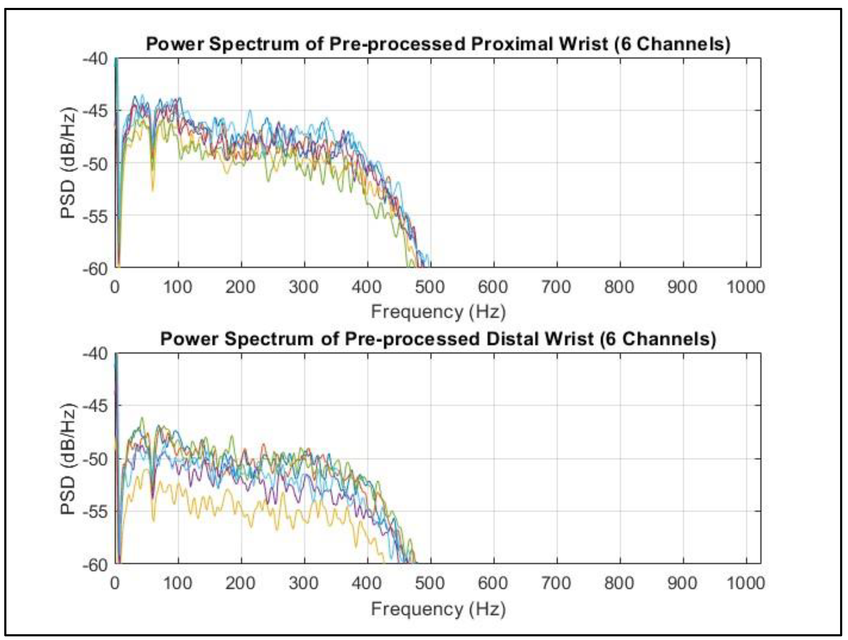 Applsci 14 05784 g015
