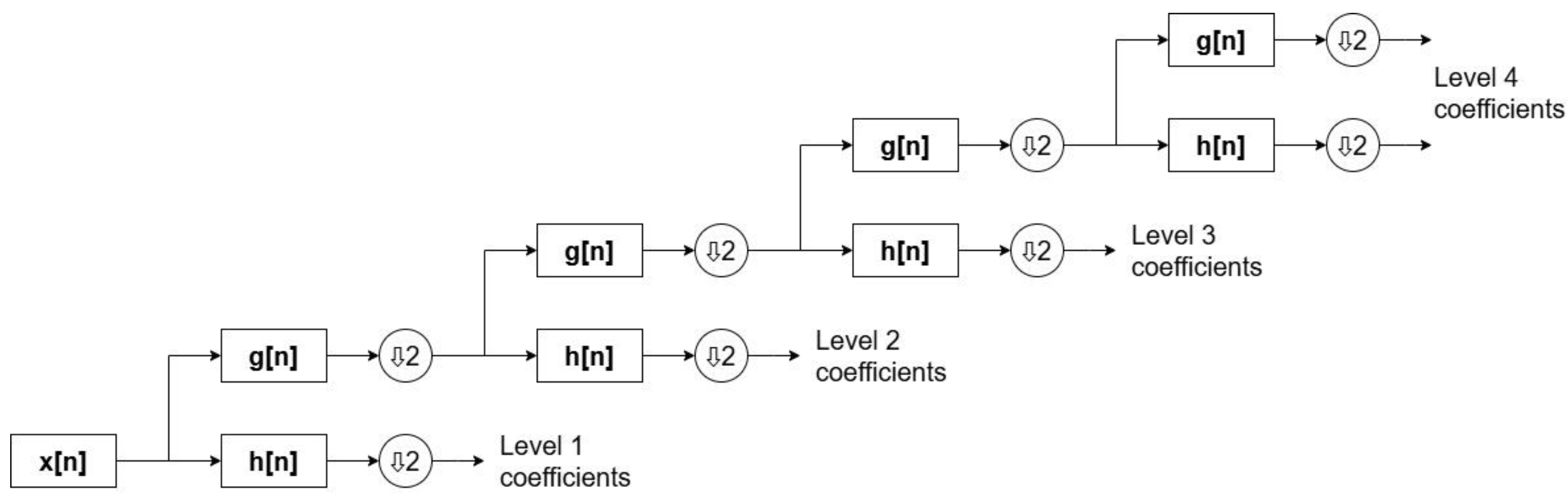 Applsci 14 05784 g017