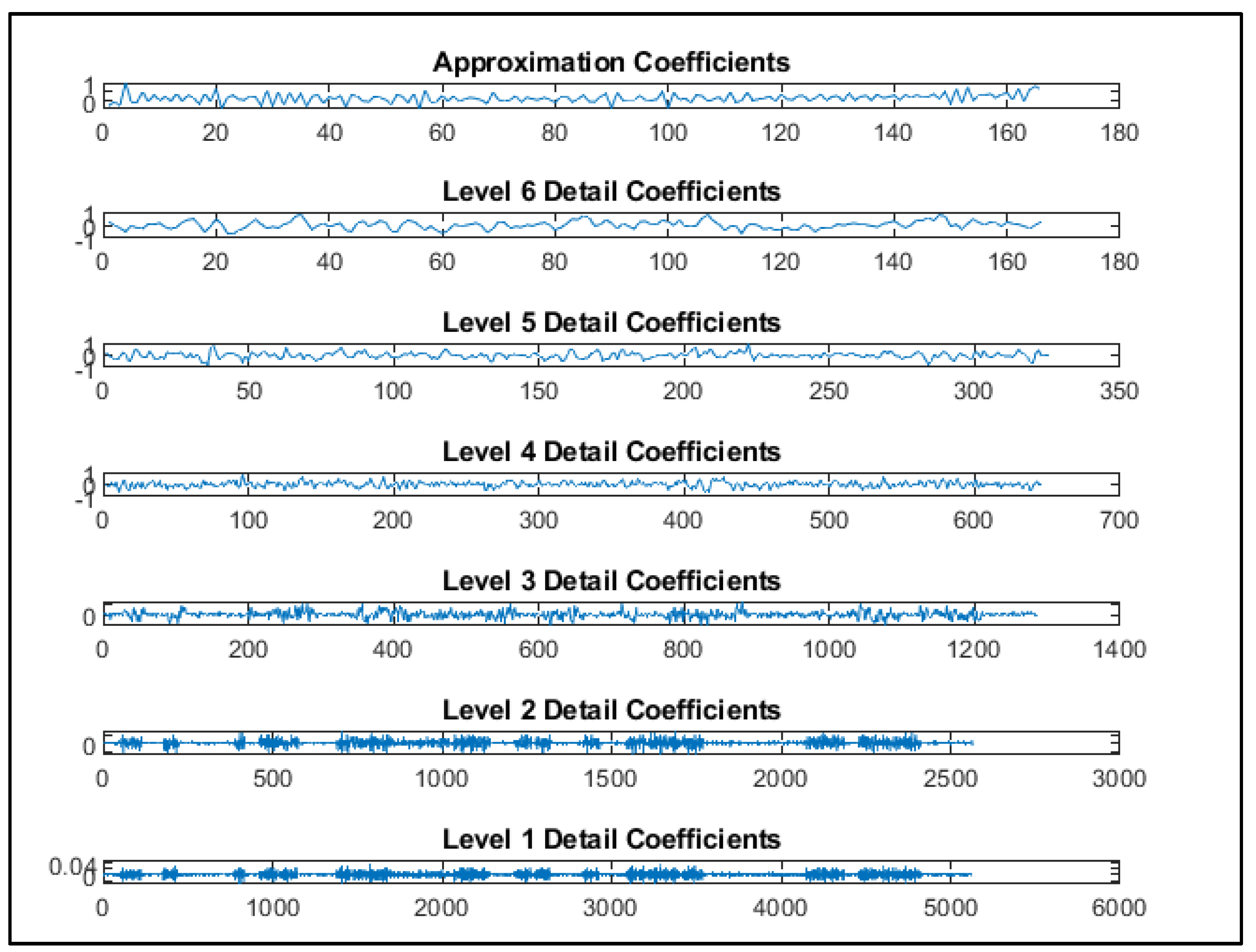 Applsci 14 05784 g018