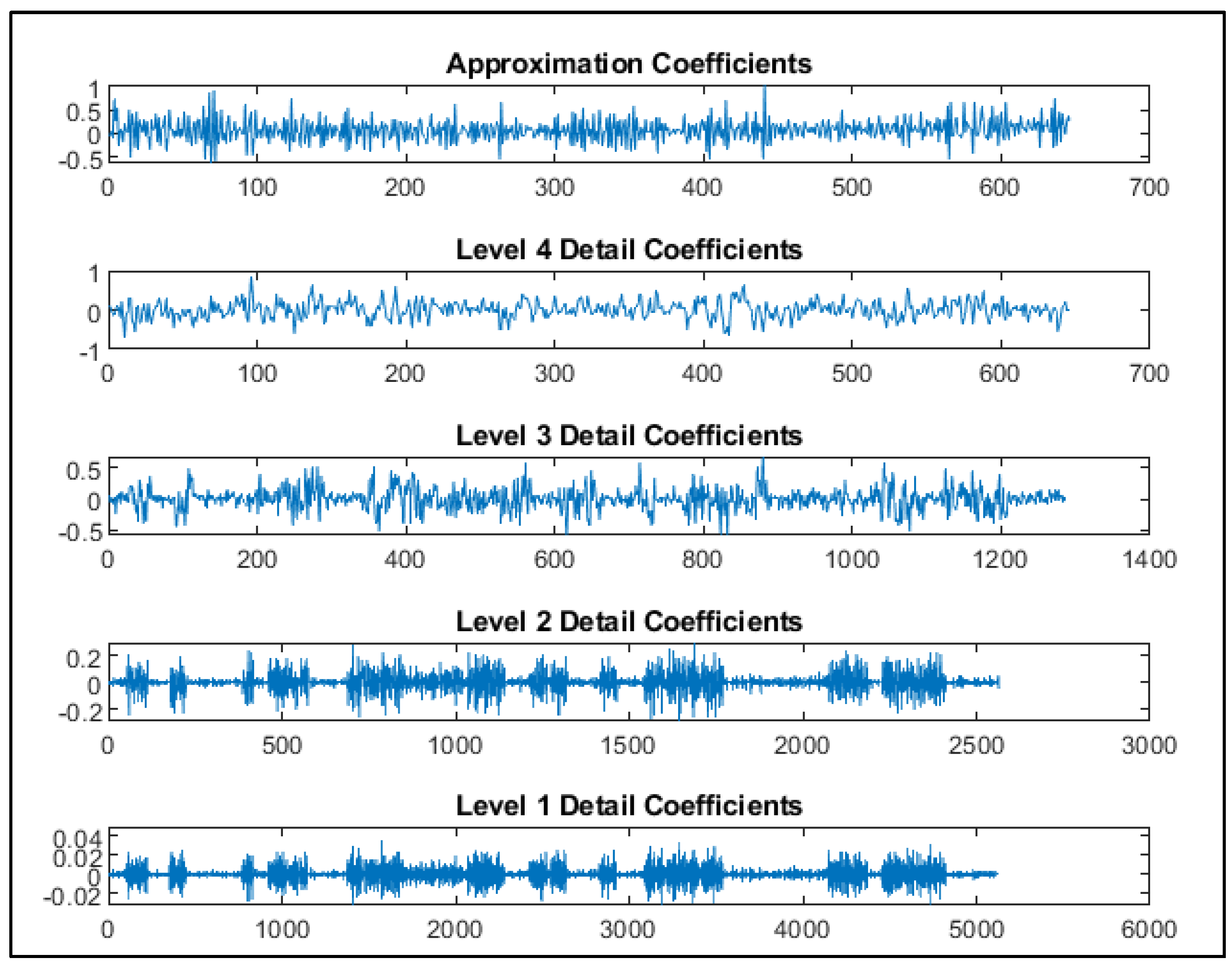 Applsci 14 05784 g019