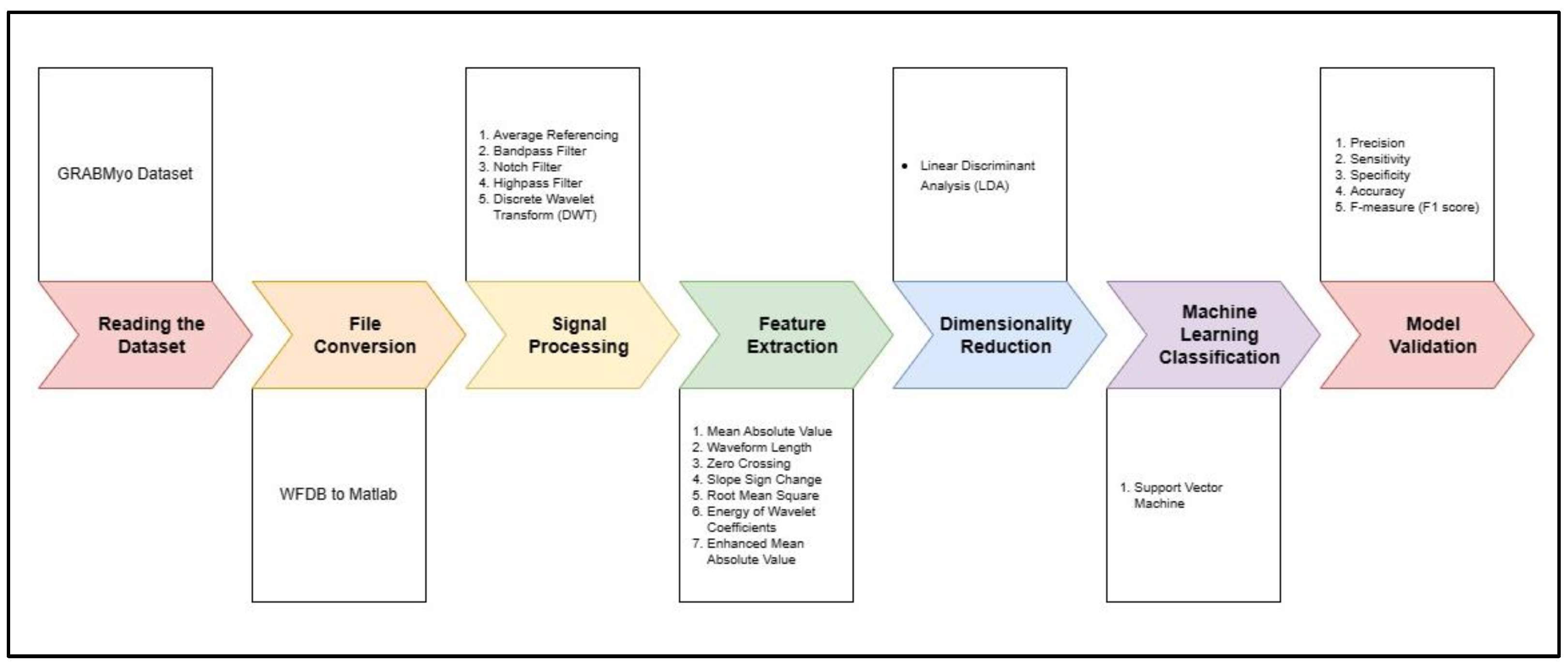 Applsci 14 05784 g023