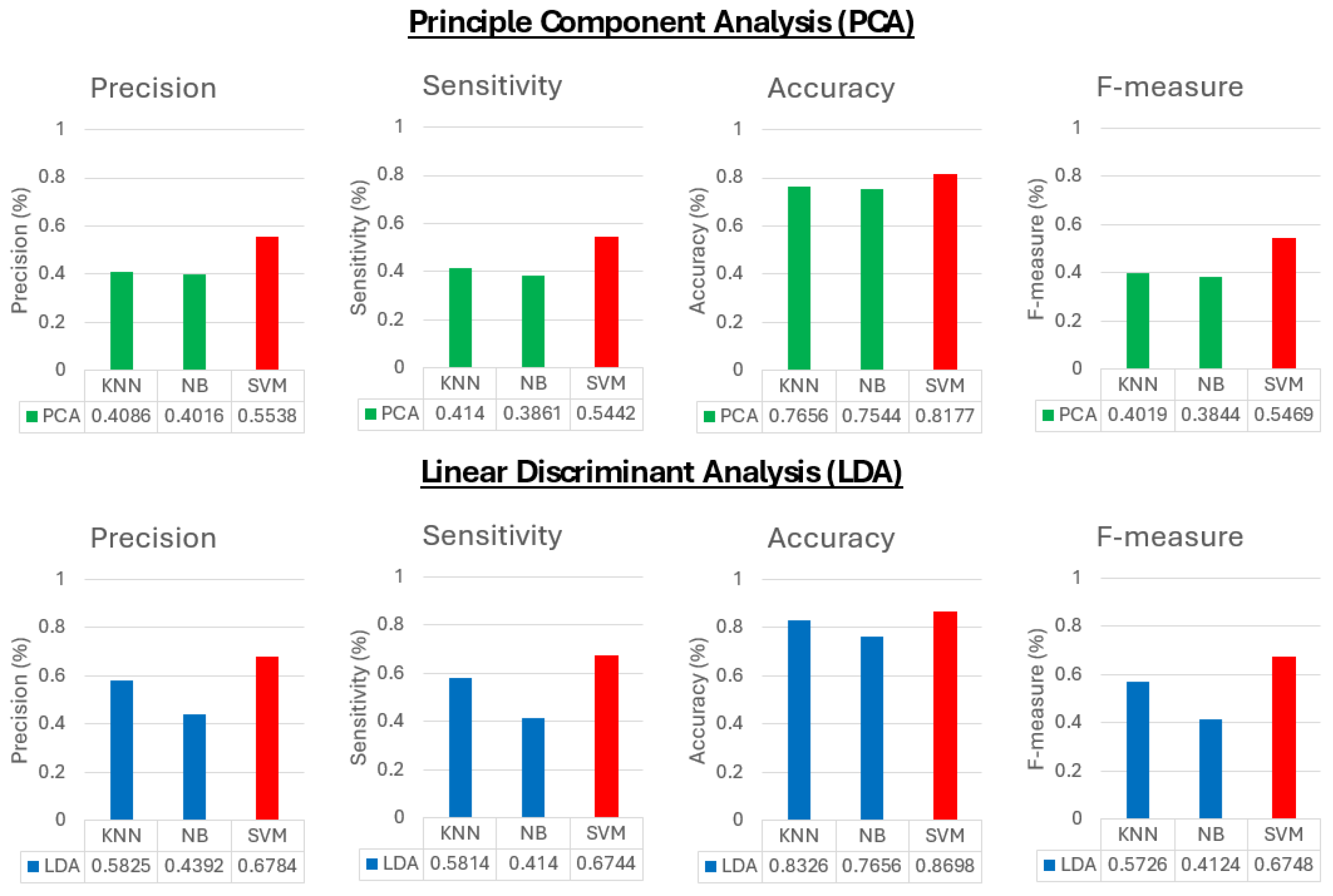 Applsci 14 05784 g029