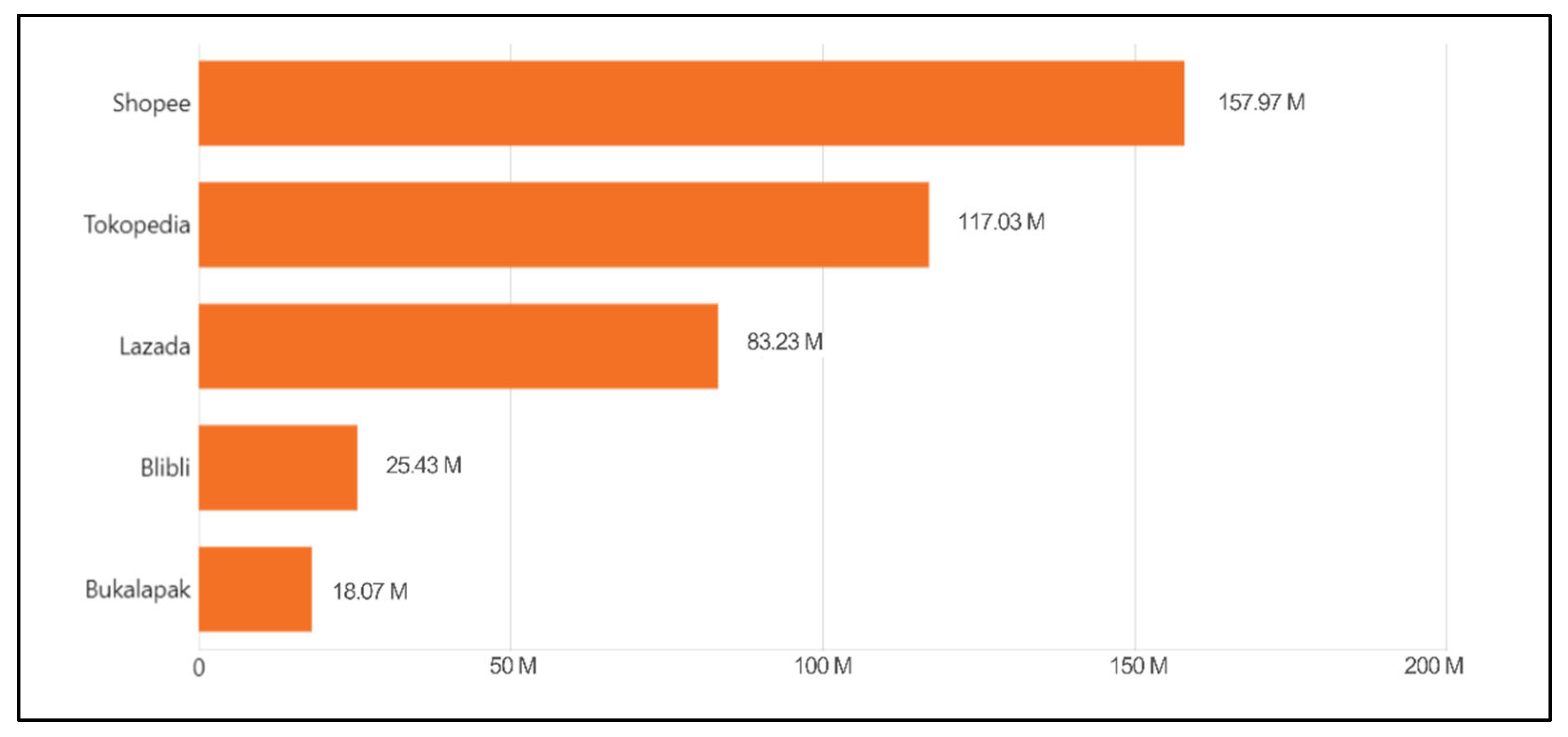 Applsci 14 05786 g002