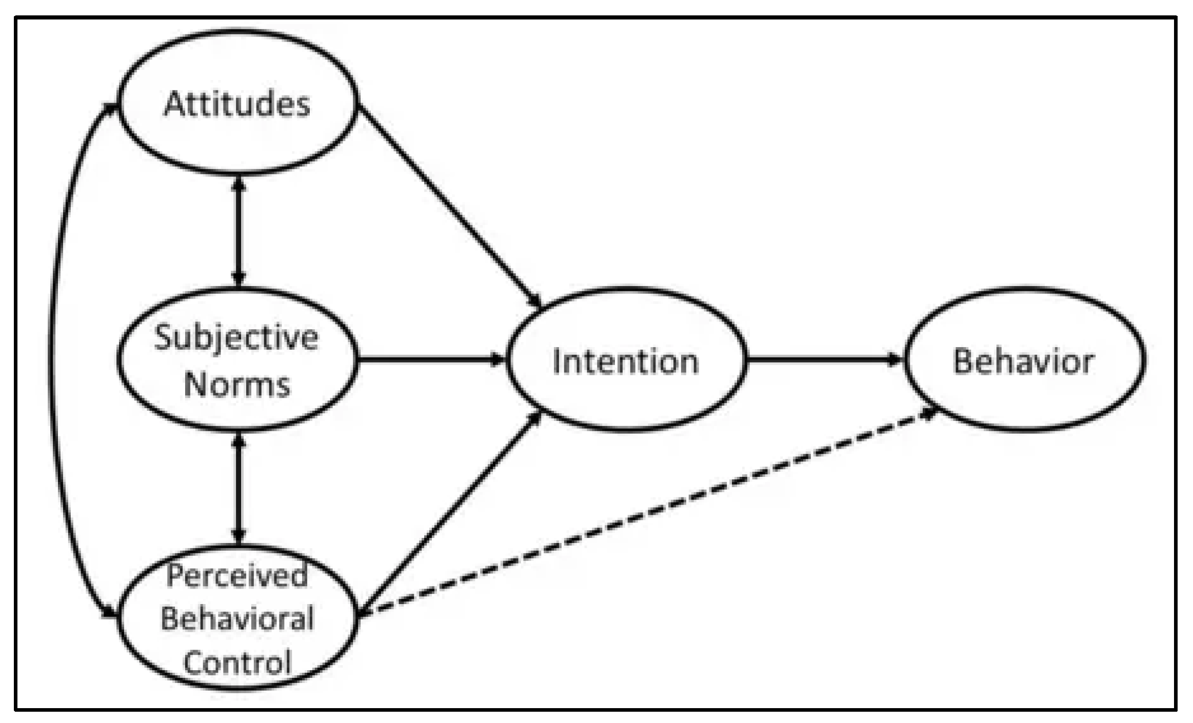 Applsci 14 05786 g004