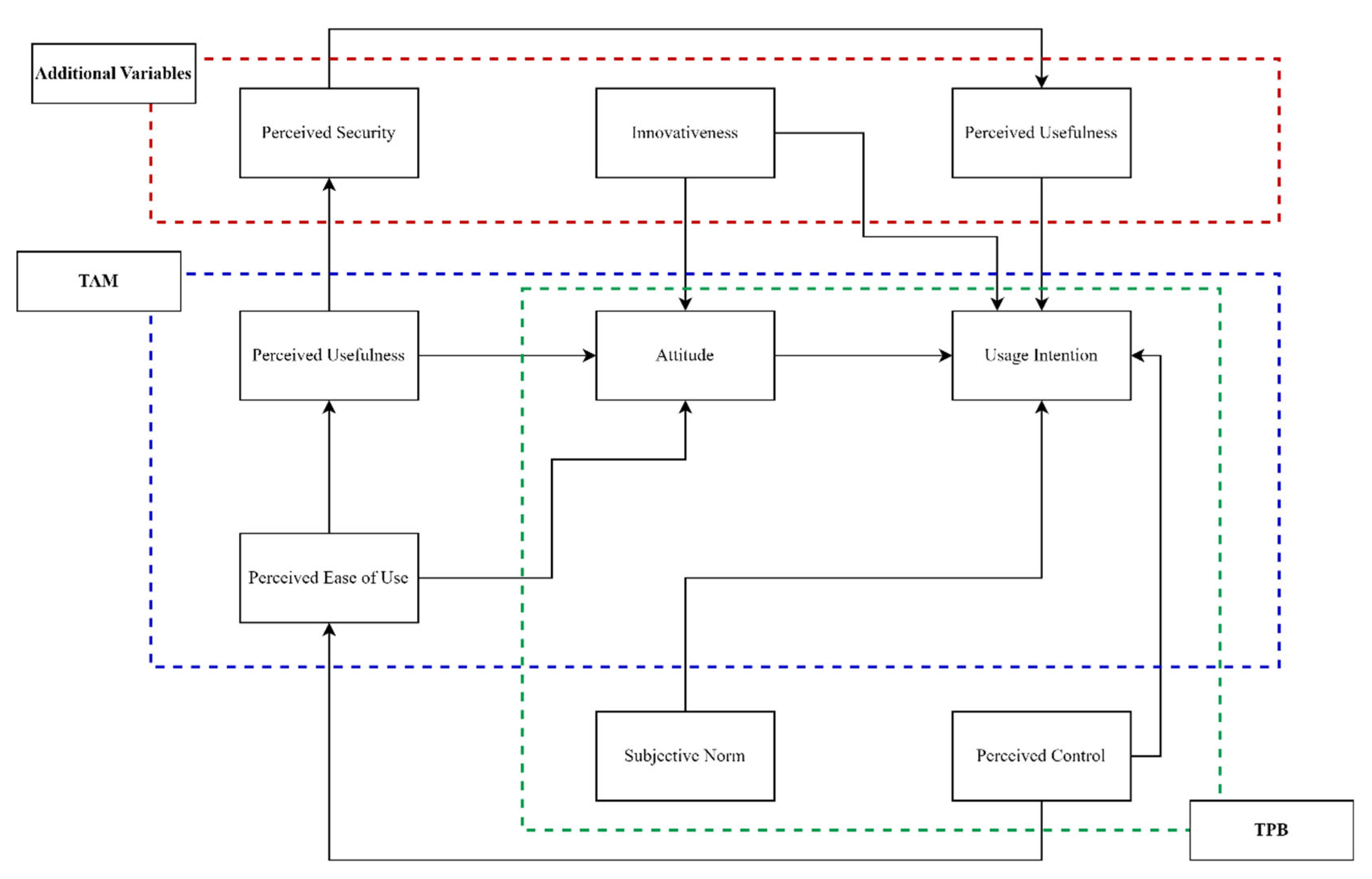 Applsci 14 05786 g005