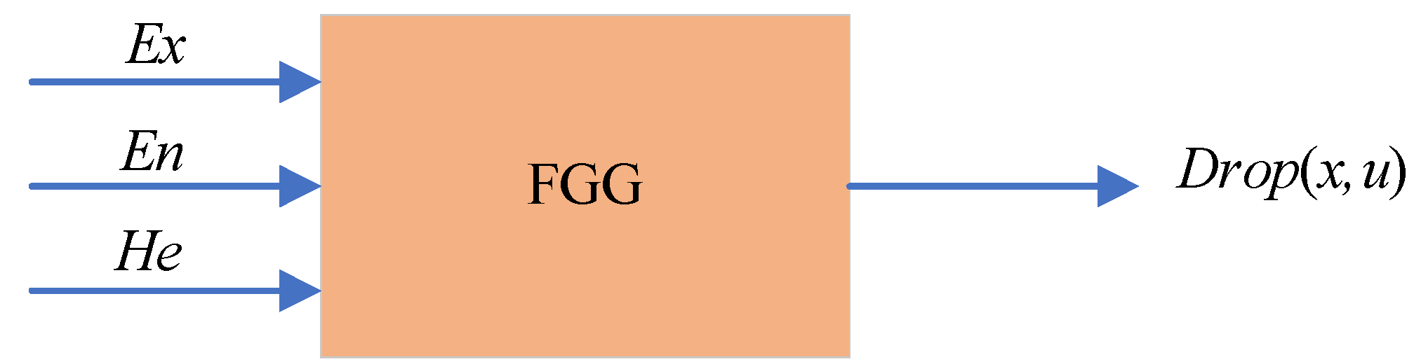 Applsci 14 05789 g003