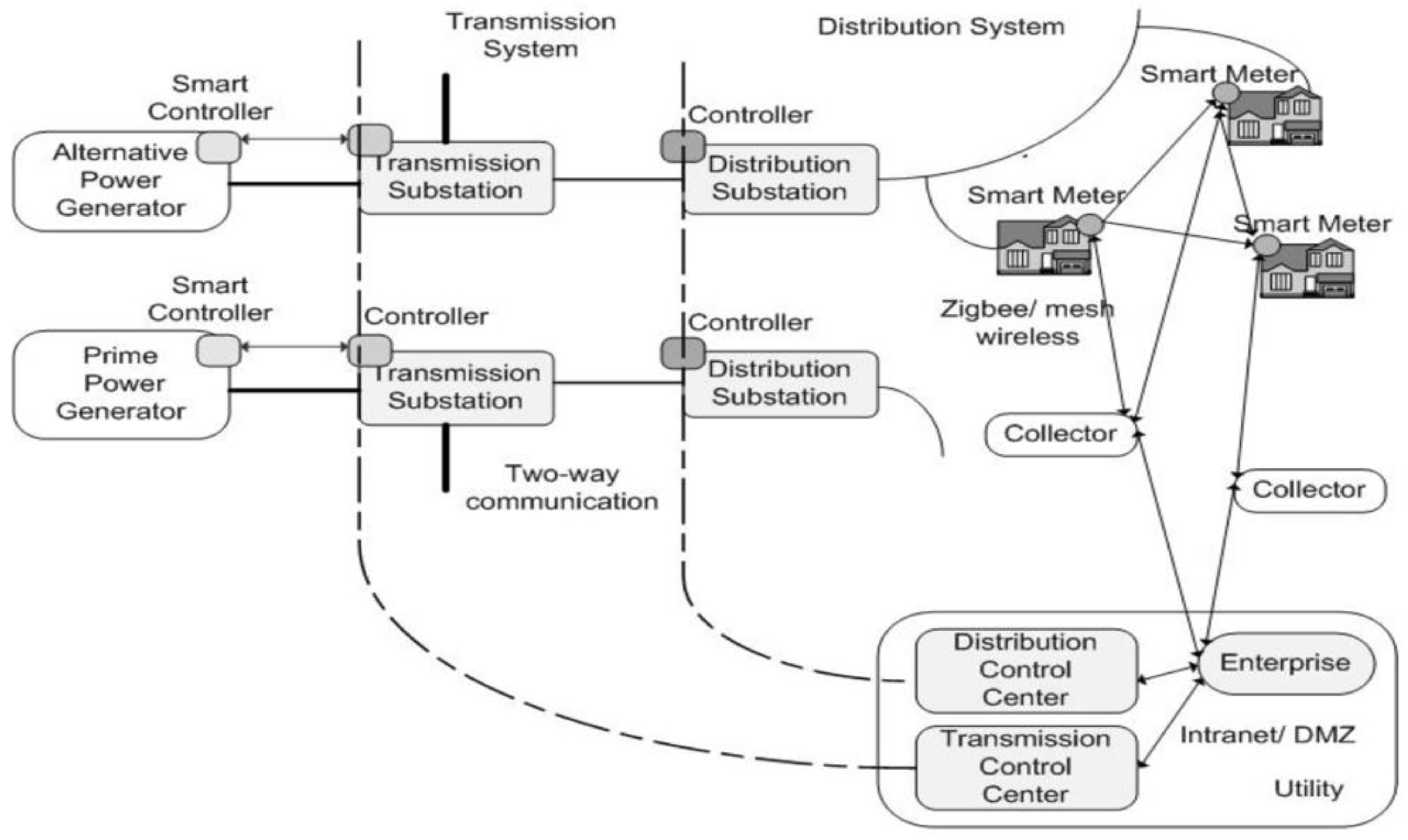 Applsci 14 05799 g004