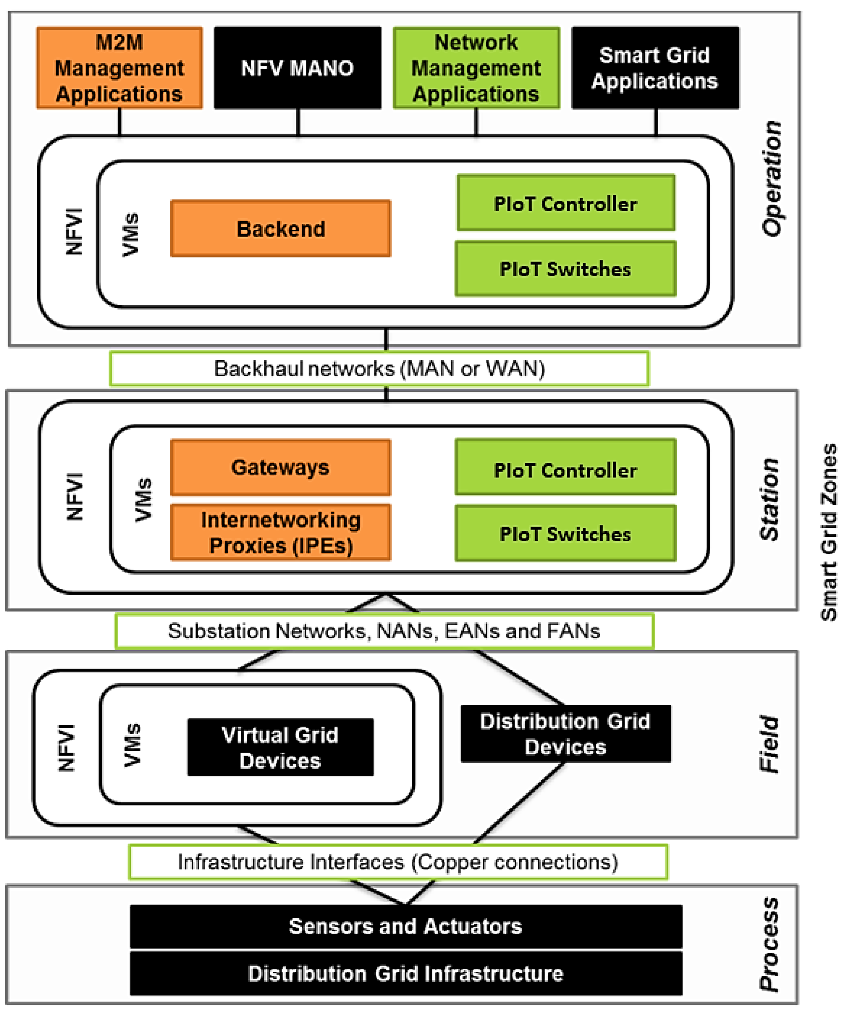 Applsci 14 05799 g006