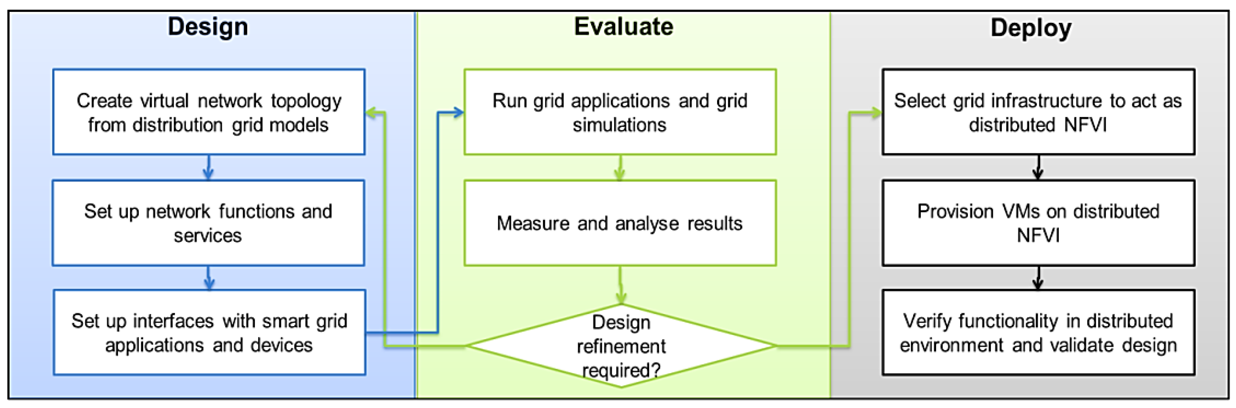 Applsci 14 05799 g007