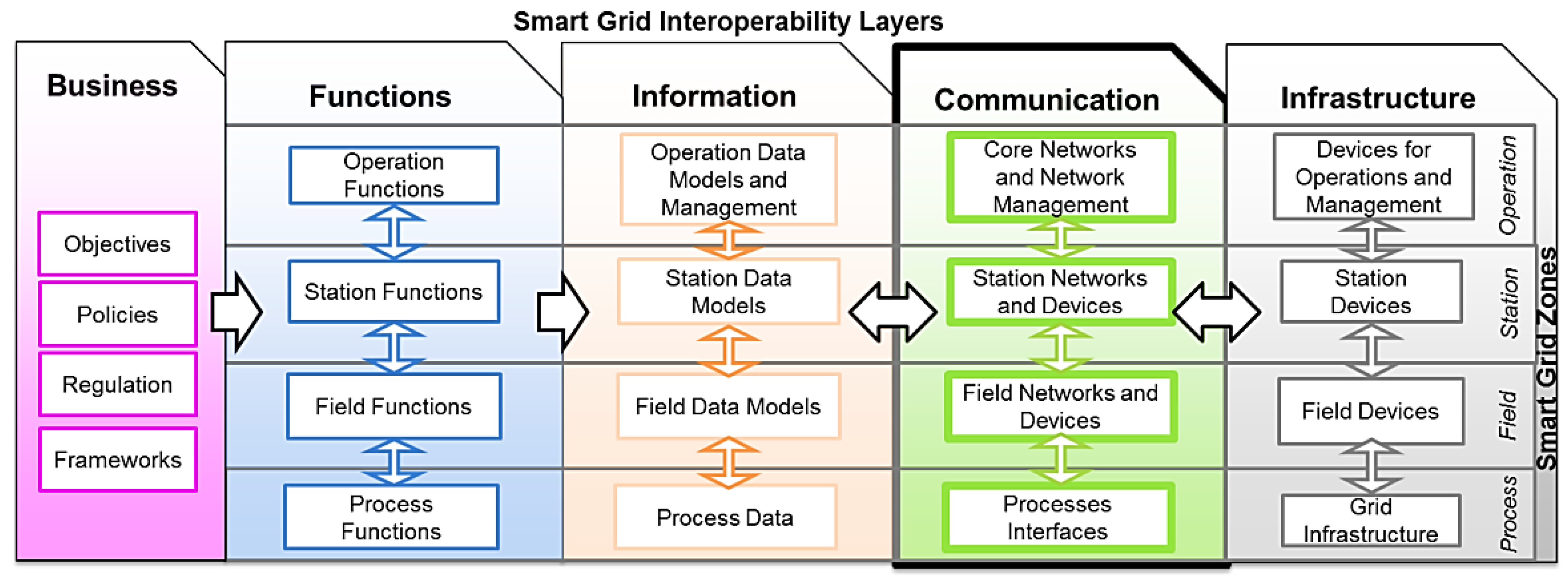 Applsci 14 05799 g008