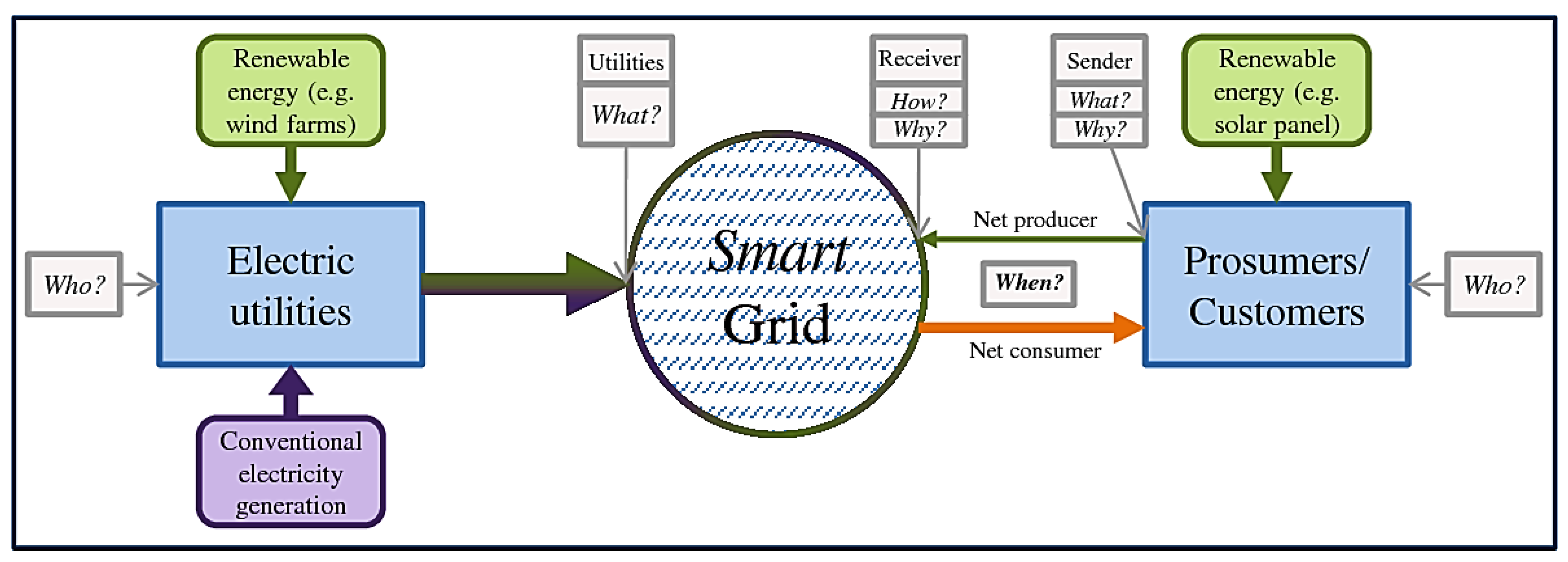 Applsci 14 05799 g010