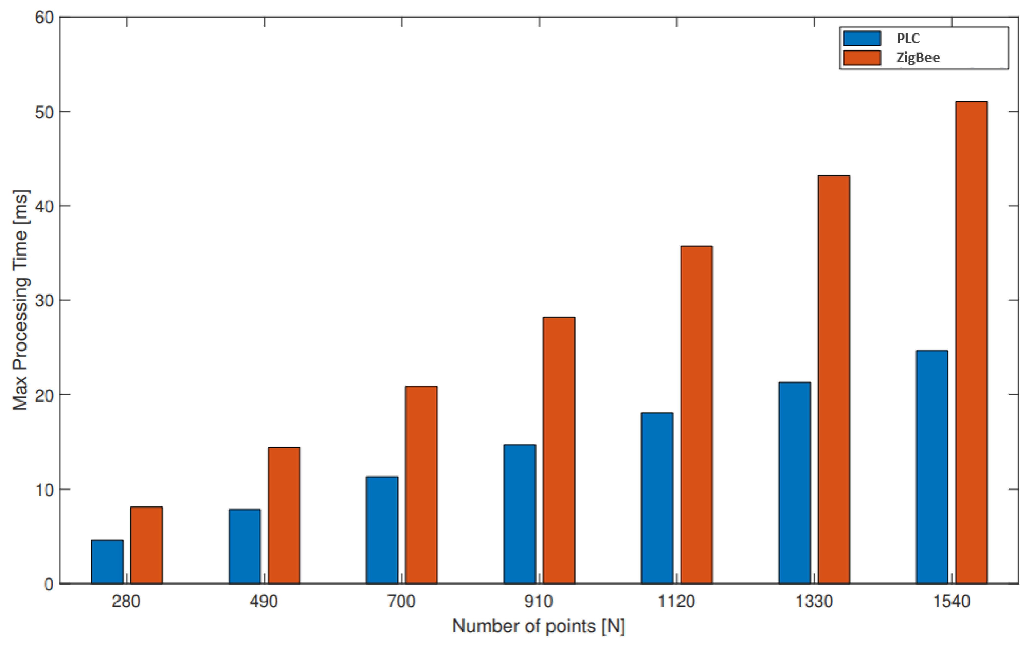 Applsci 14 05799 g014