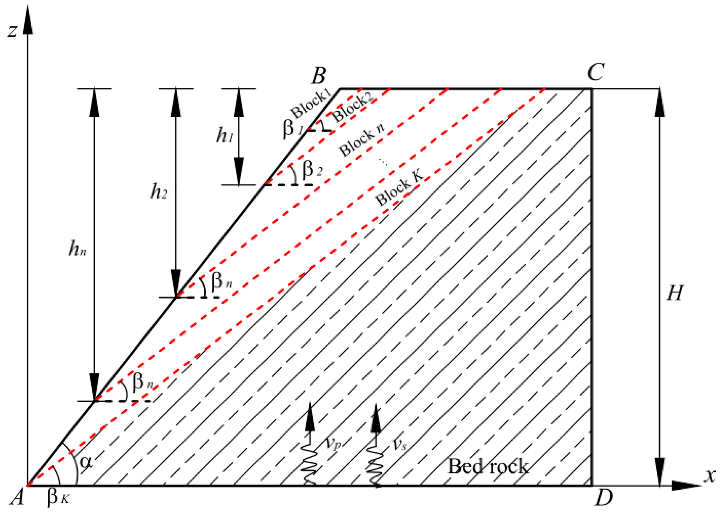 Applsci 14 05804 g001