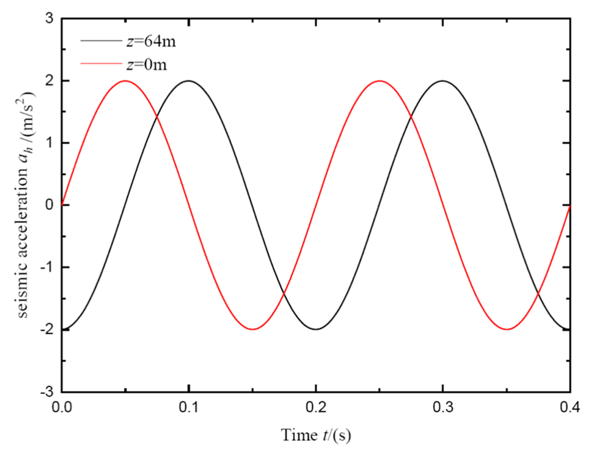 Applsci 14 05804 g013
