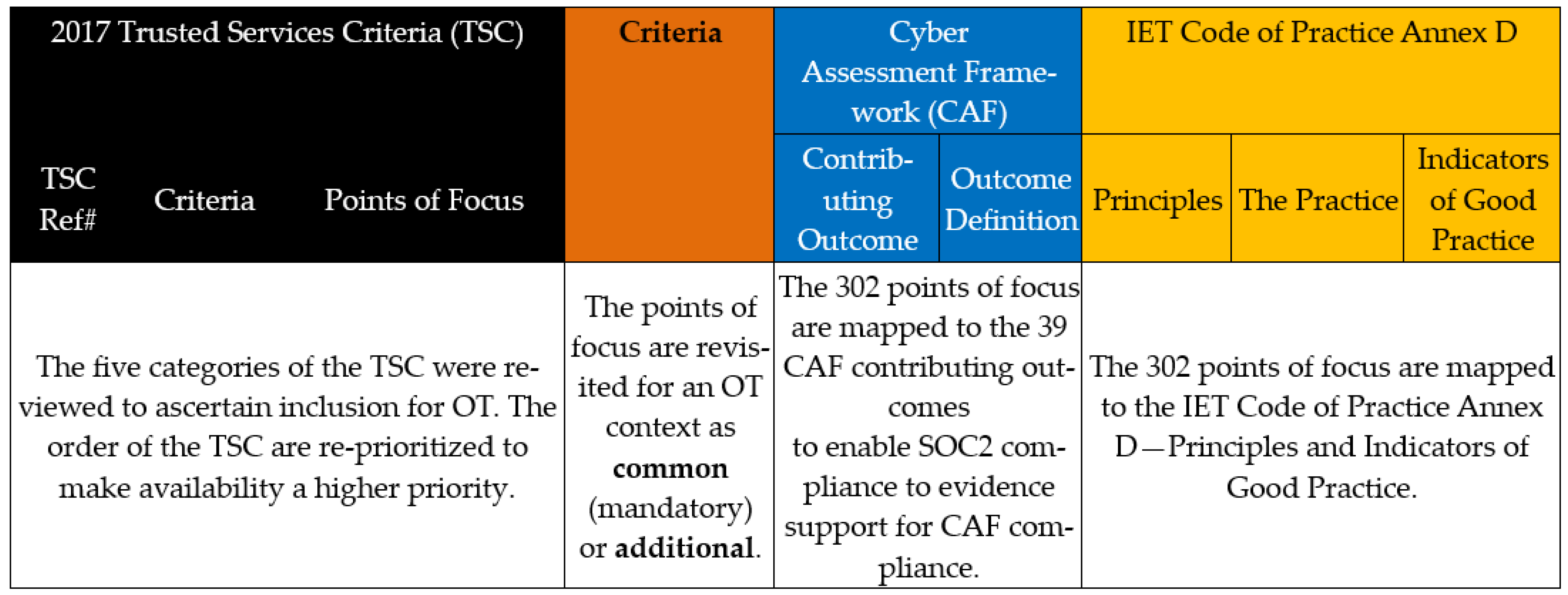 Applsci 14 05805 g003