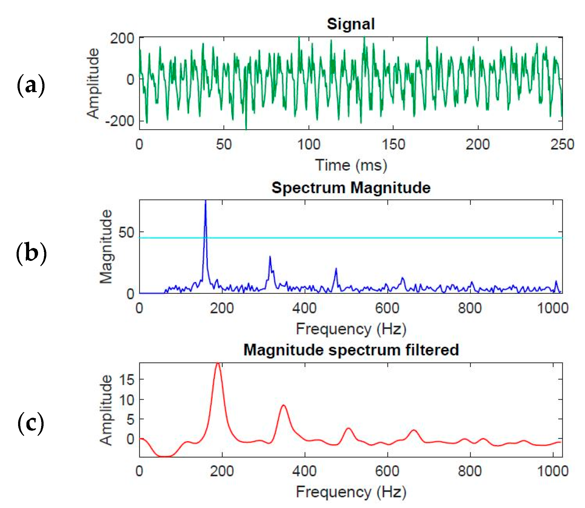 Applsci 14 05806 g004