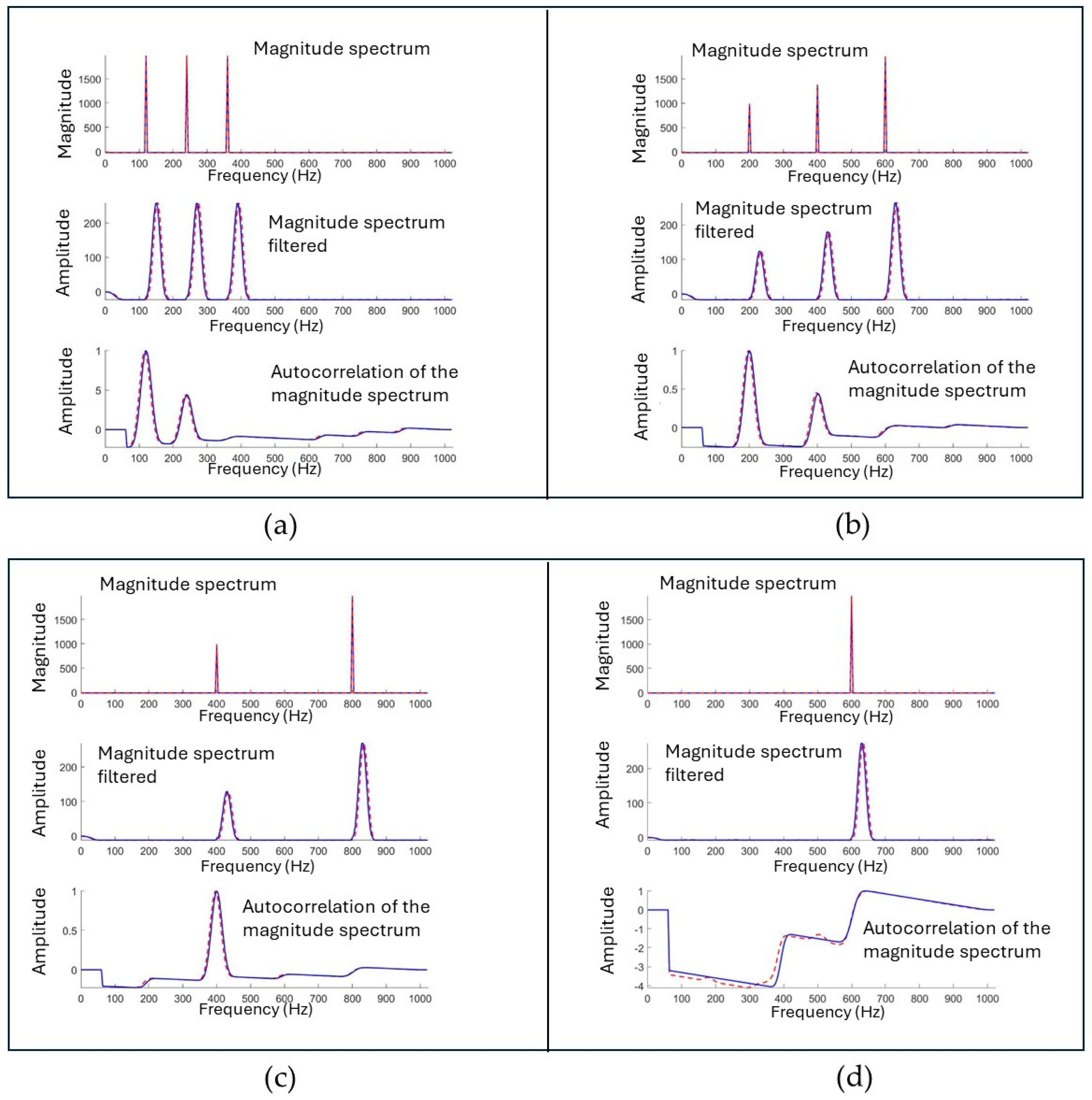 Applsci 14 05806 g005
