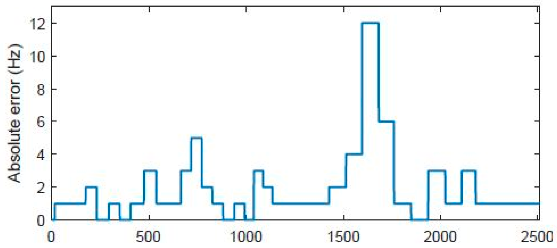 Applsci 14 05806 g009