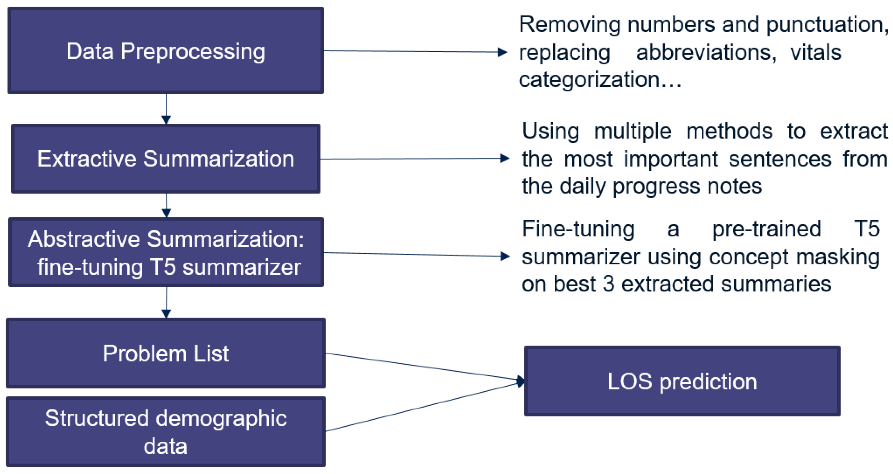 Applsci 14 05809 g001