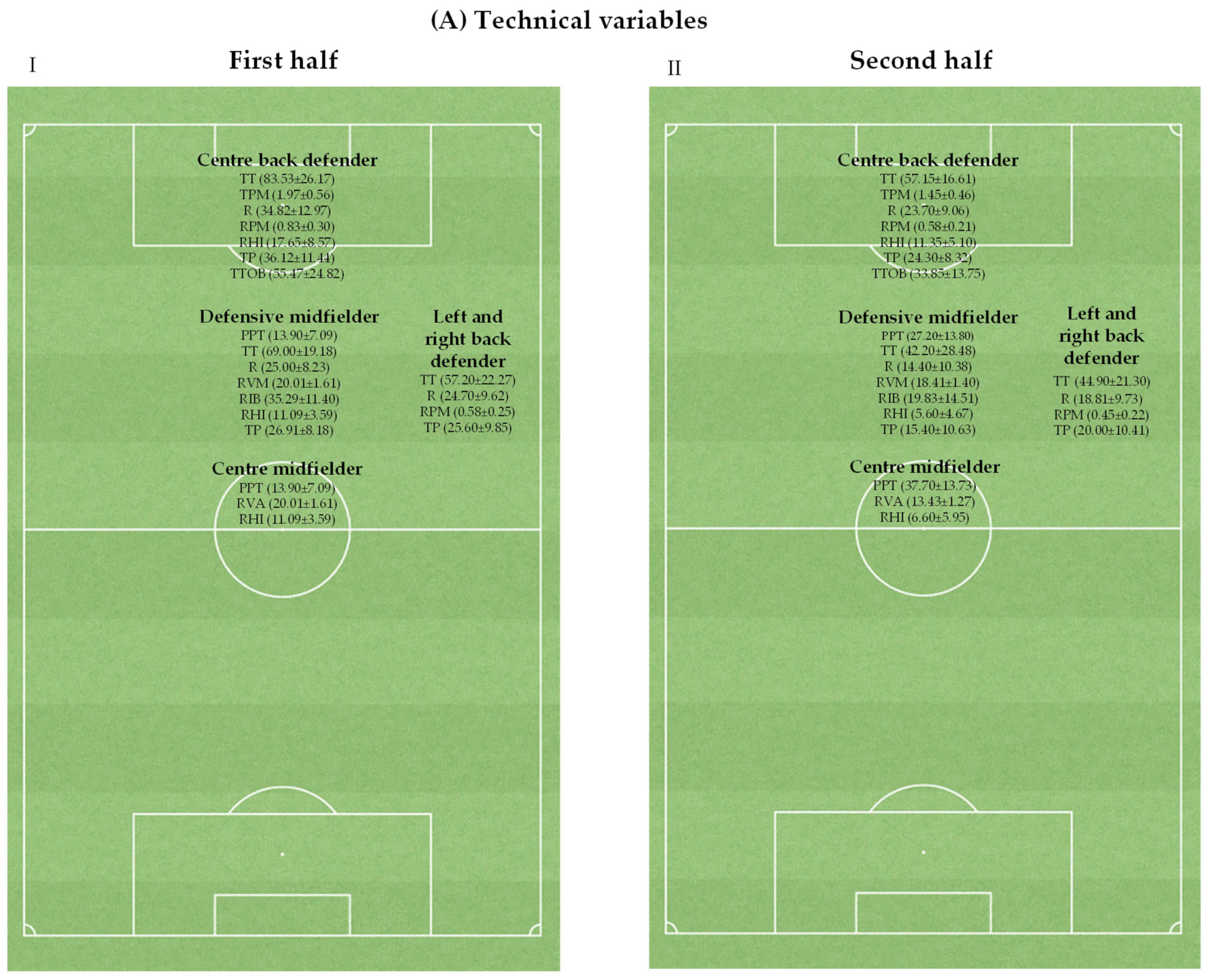 Applsci 14 05811 g002a