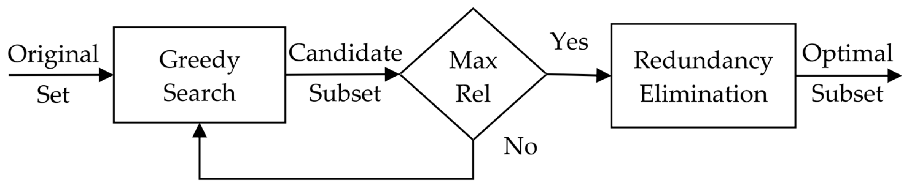 Applsci 14 05818 g001