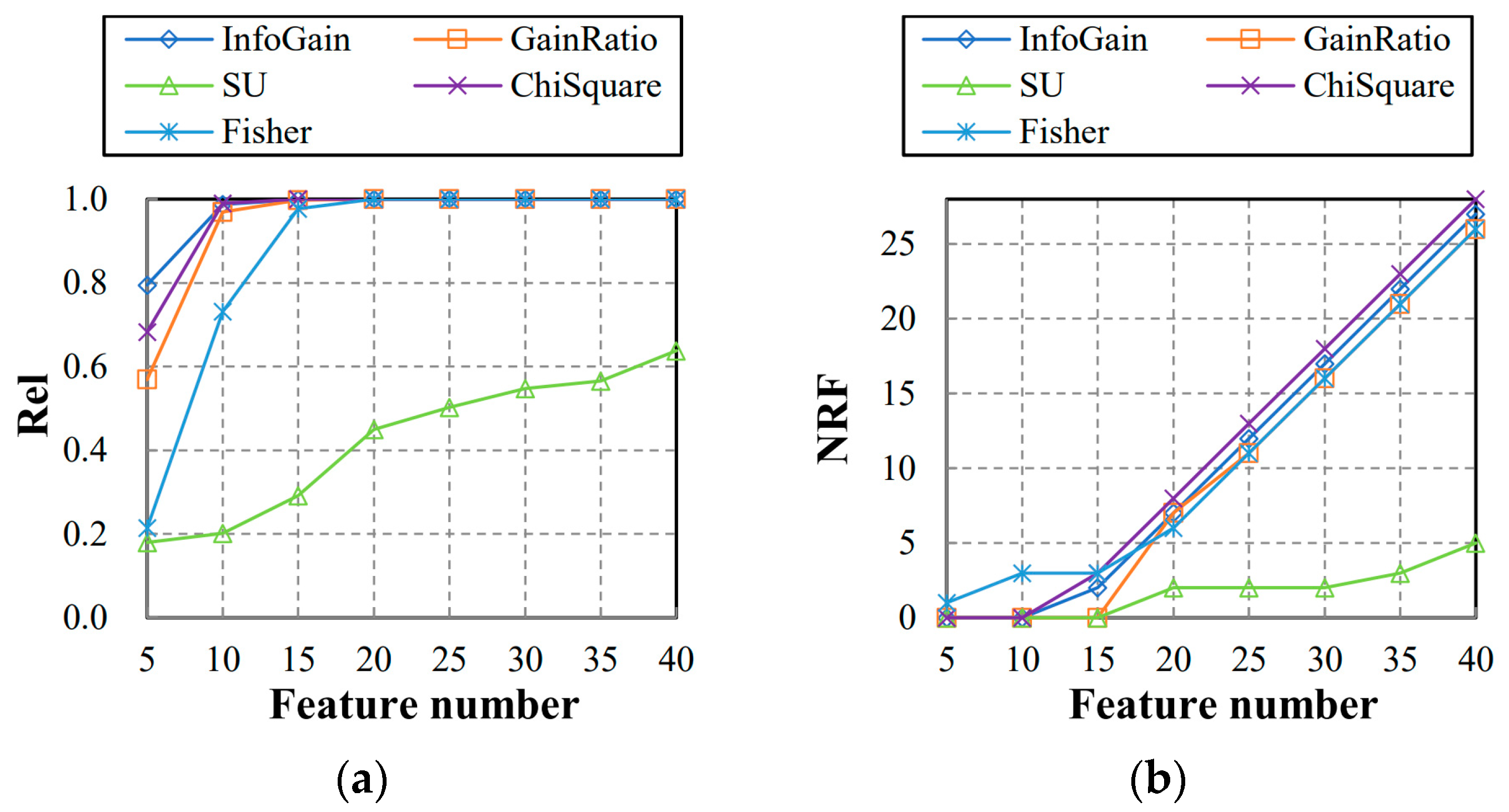 Applsci 14 05818 g003