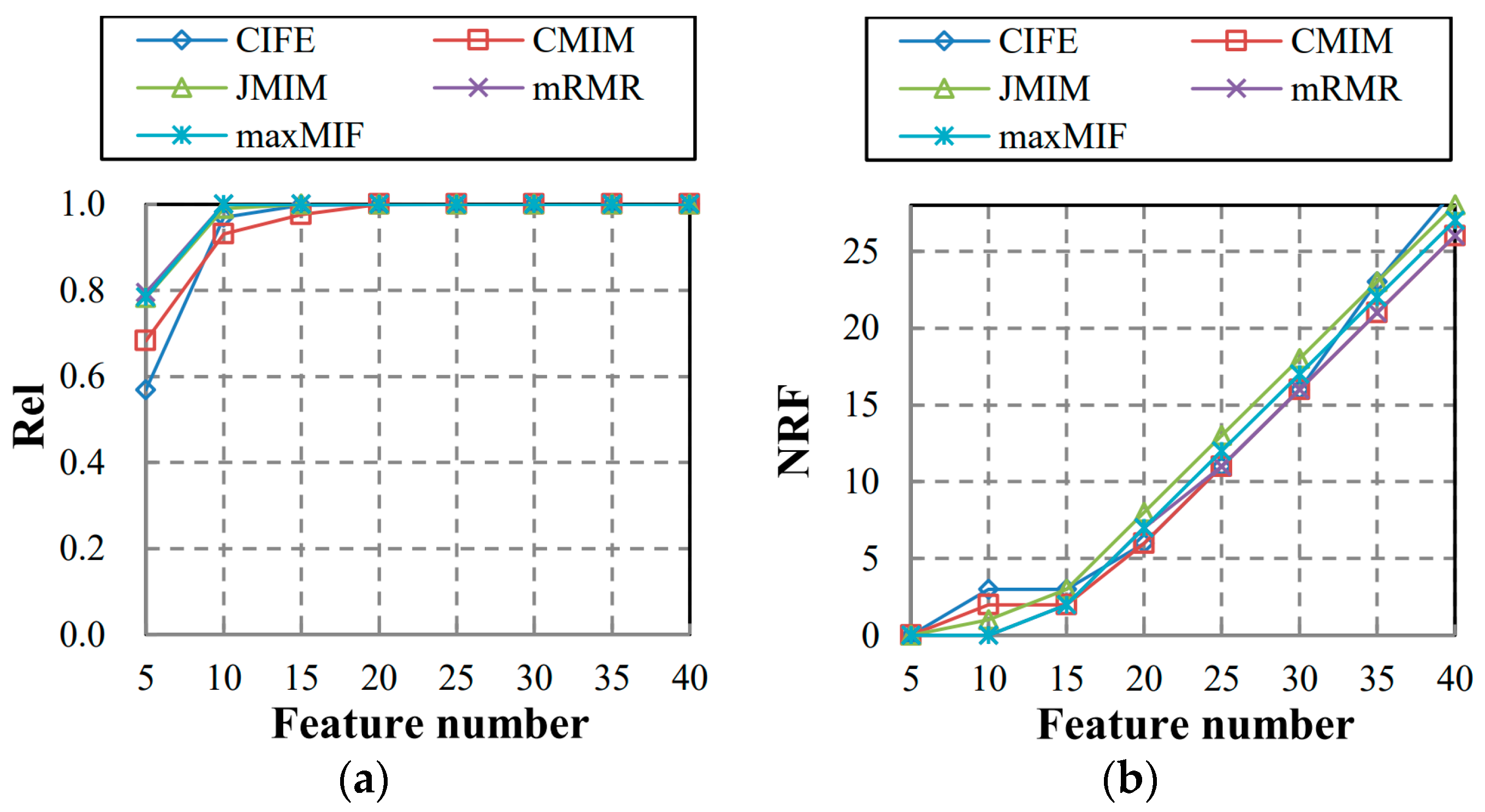 Applsci 14 05818 g005