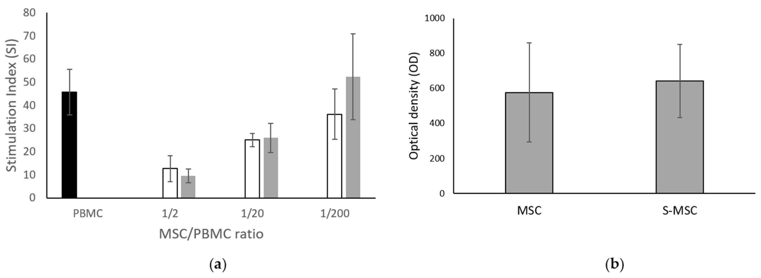 Applsci 14 05821 g003