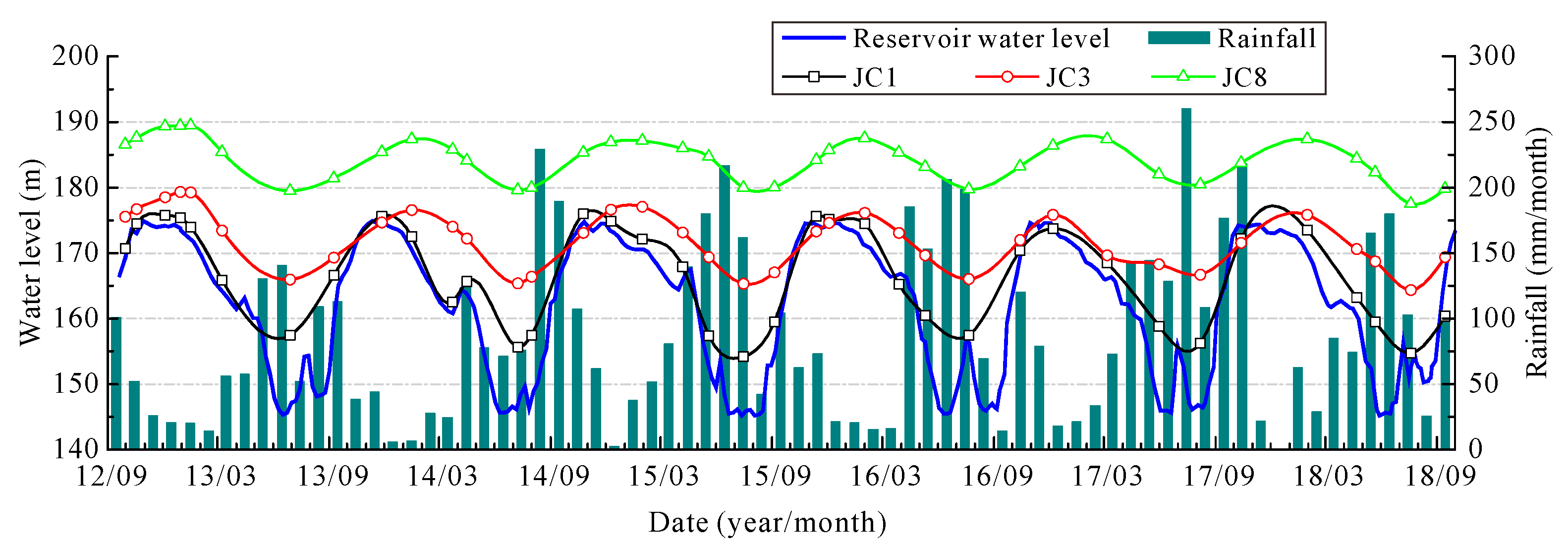 Applsci 14 05822 g003