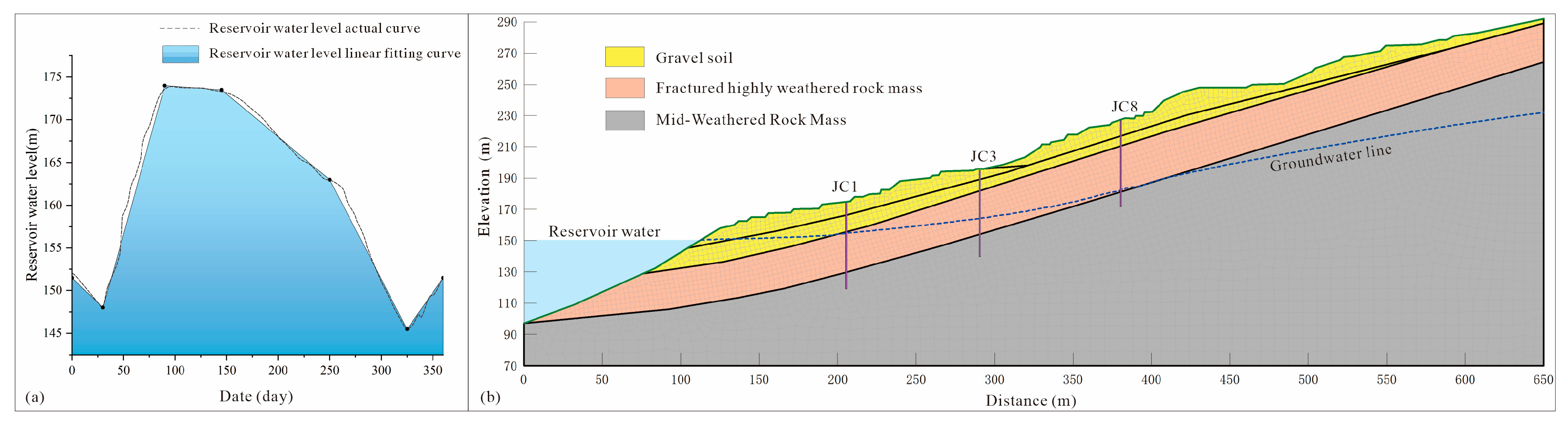 Applsci 14 05822 g004