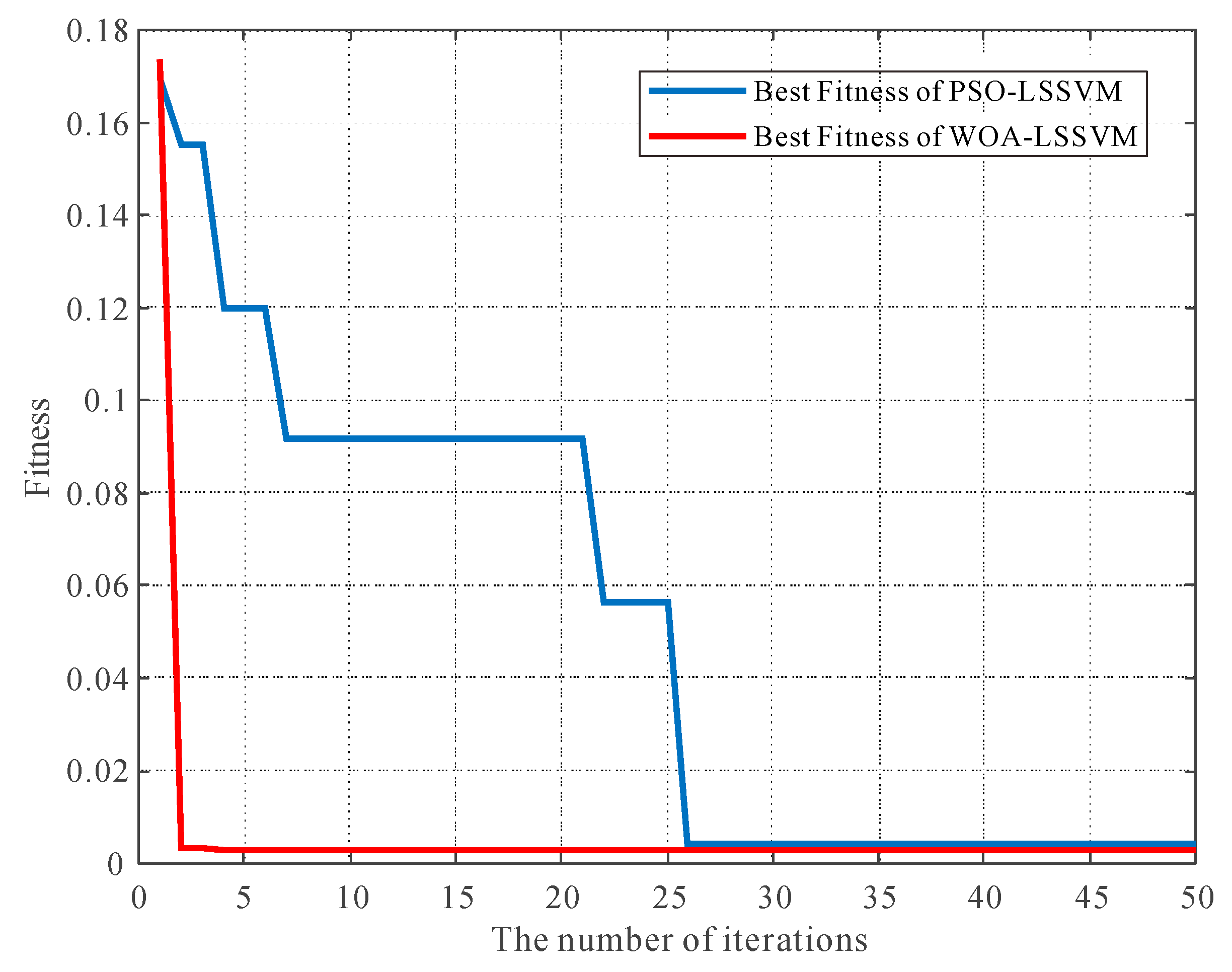 Applsci 14 05822 g005