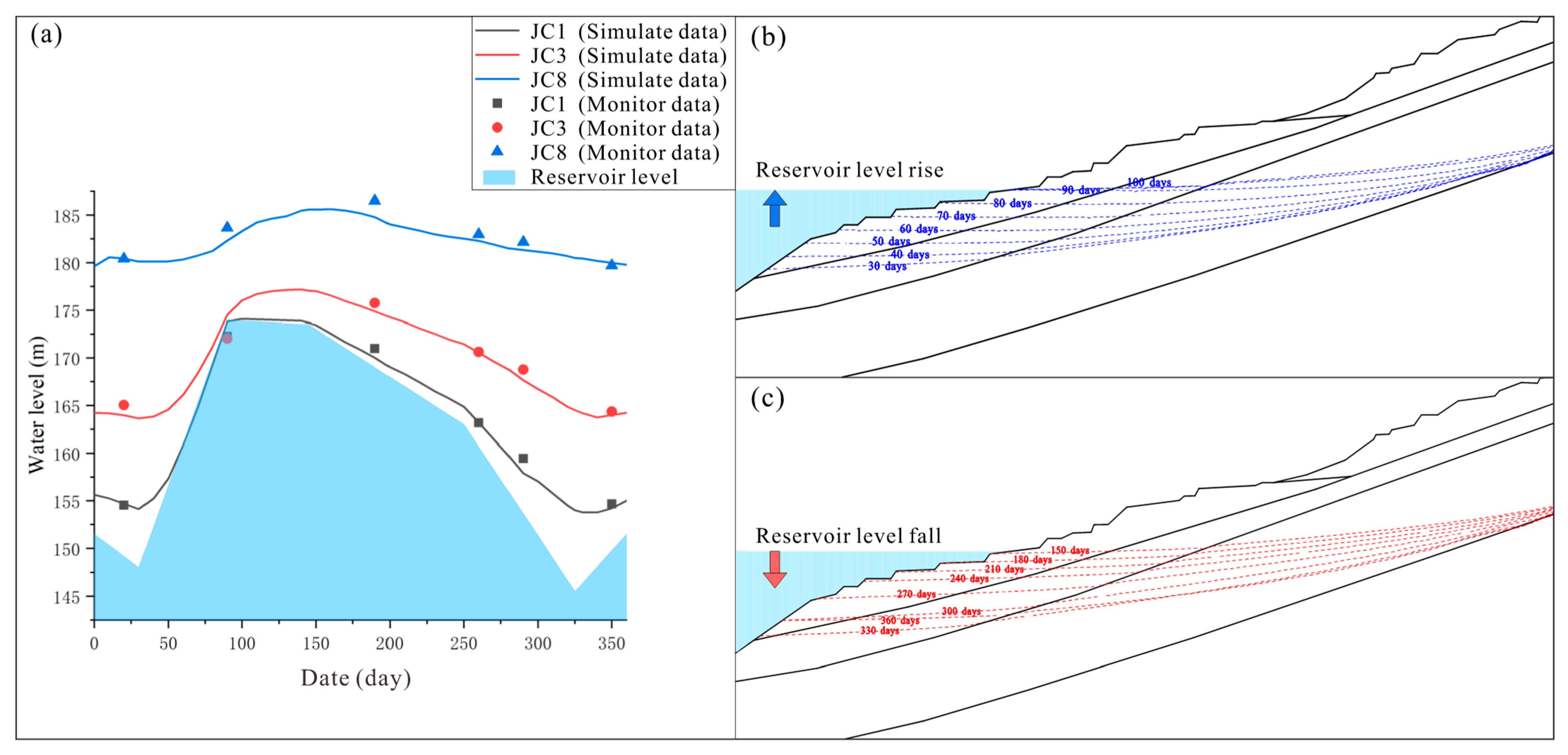 Applsci 14 05822 g007